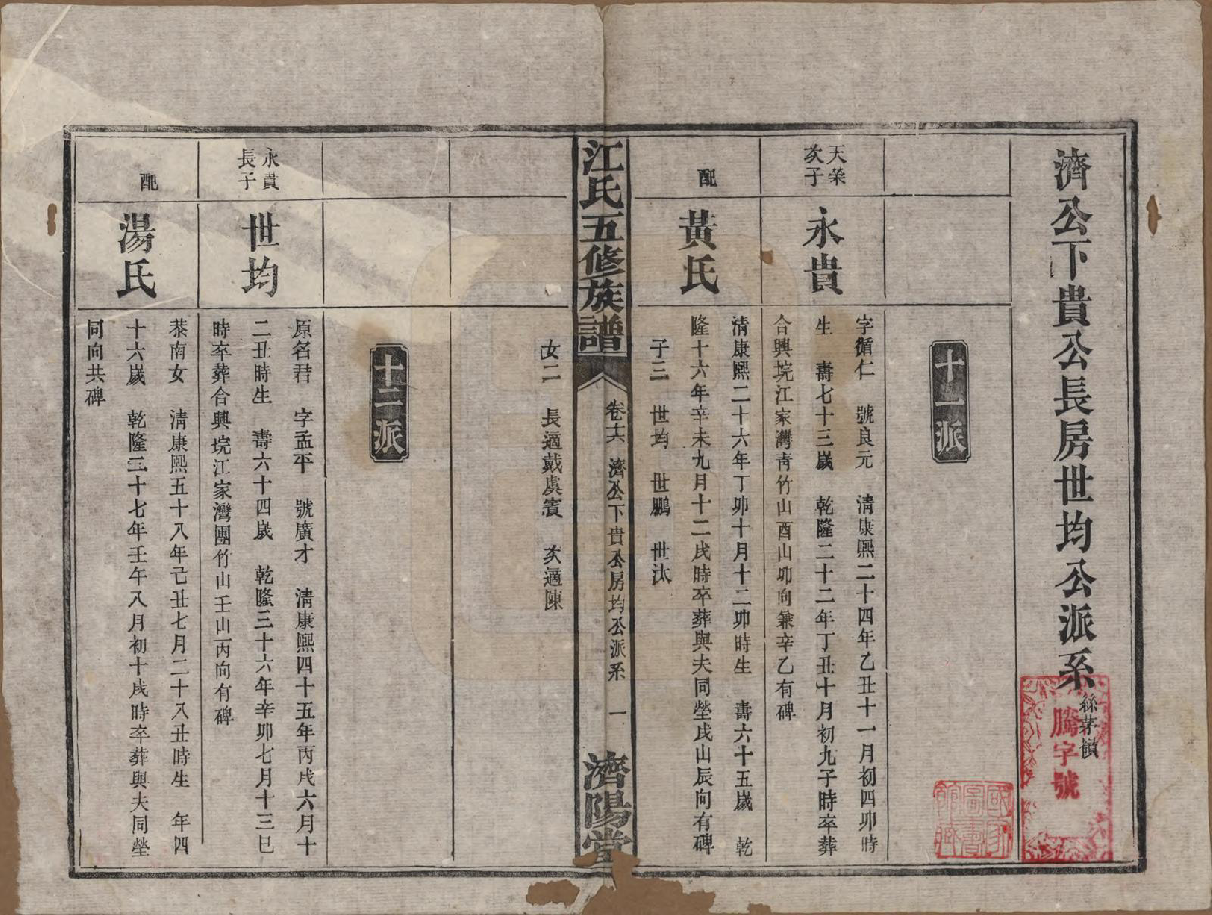 GTJP0664.江.湖南益阳.江氏五修族谱.民国26年(1937)_016.pdf_第1页