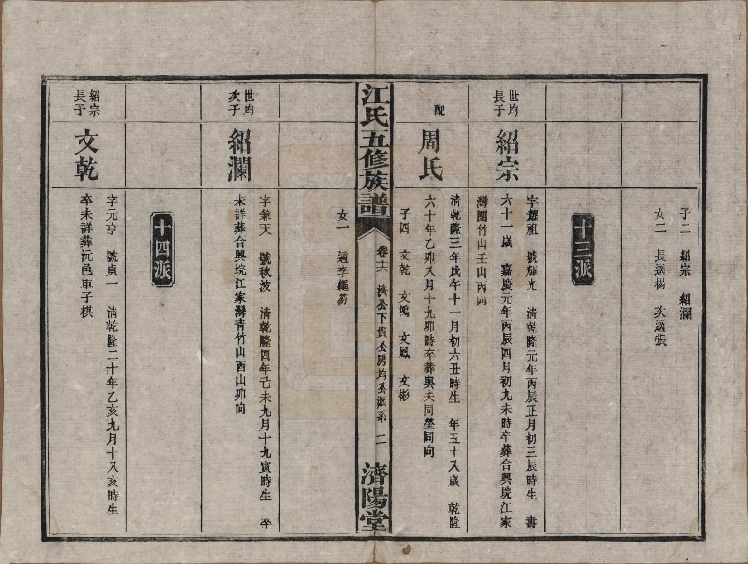 GTJP0664.江.湖南益阳.江氏五修族谱.民国26年(1937)_016.pdf_第2页