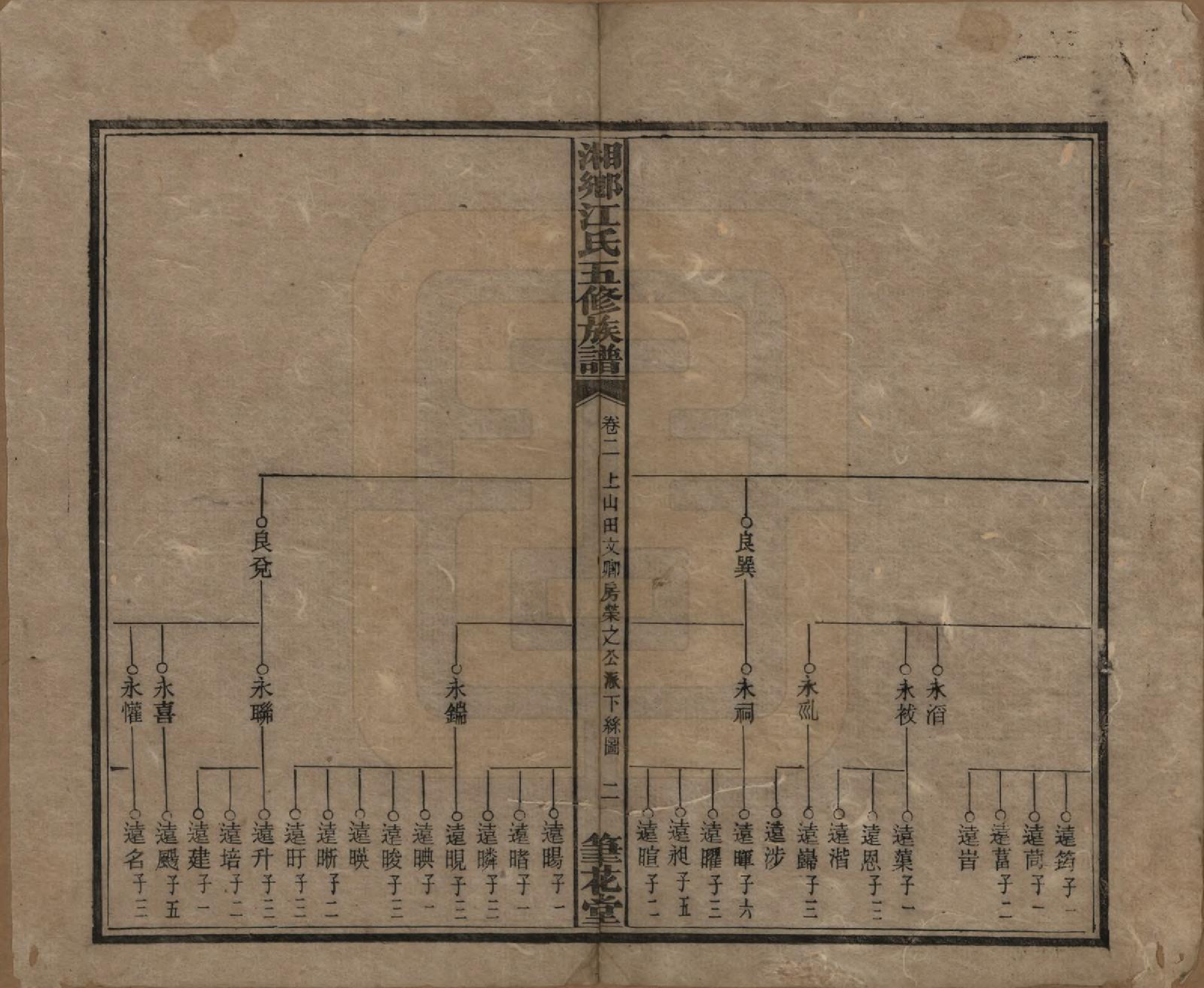 GTJP0666.江.湖南湘乡.湘乡测水江氏五修族谱.民国32年(1943)_002.pdf_第2页