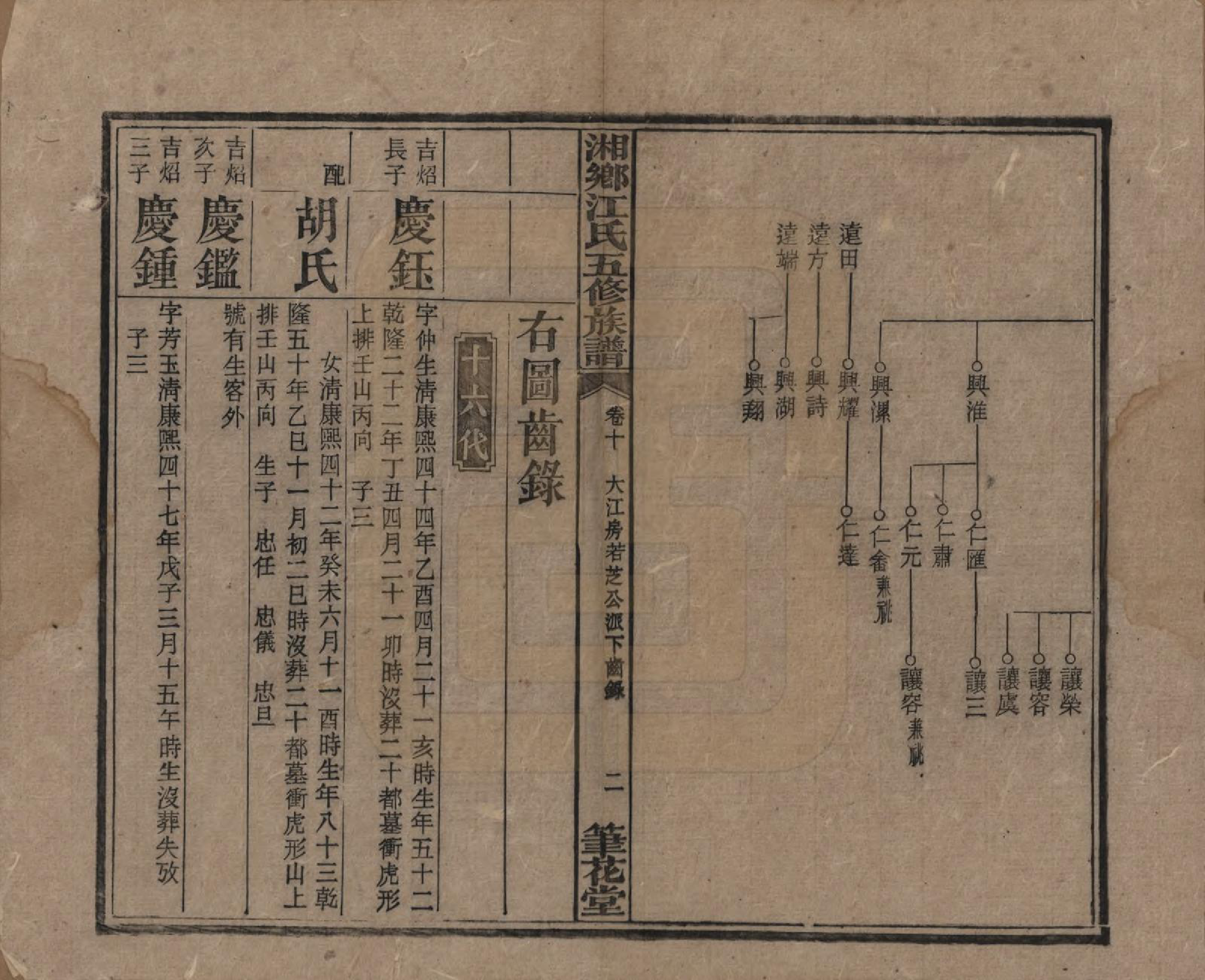 GTJP0666.江.湖南湘乡.湘乡测水江氏五修族谱.民国32年(1943)_010.pdf_第2页