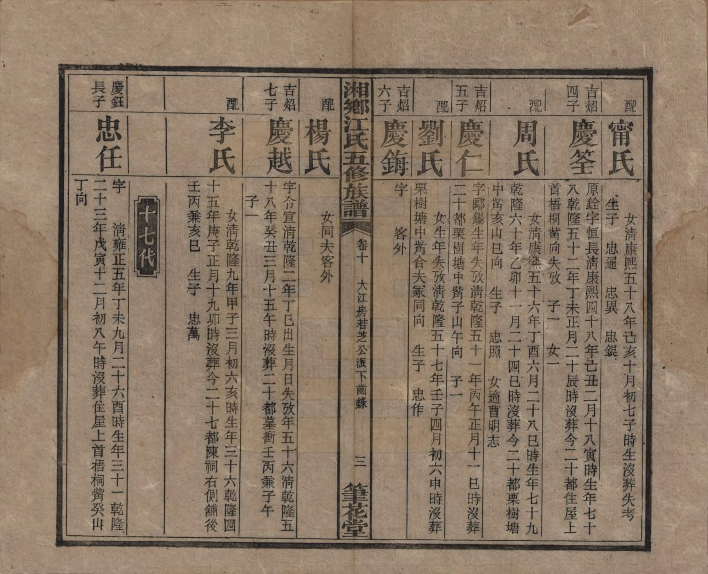 GTJP0666.江.湖南湘乡.湘乡测水江氏五修族谱.民国32年(1943)_010.pdf_第3页