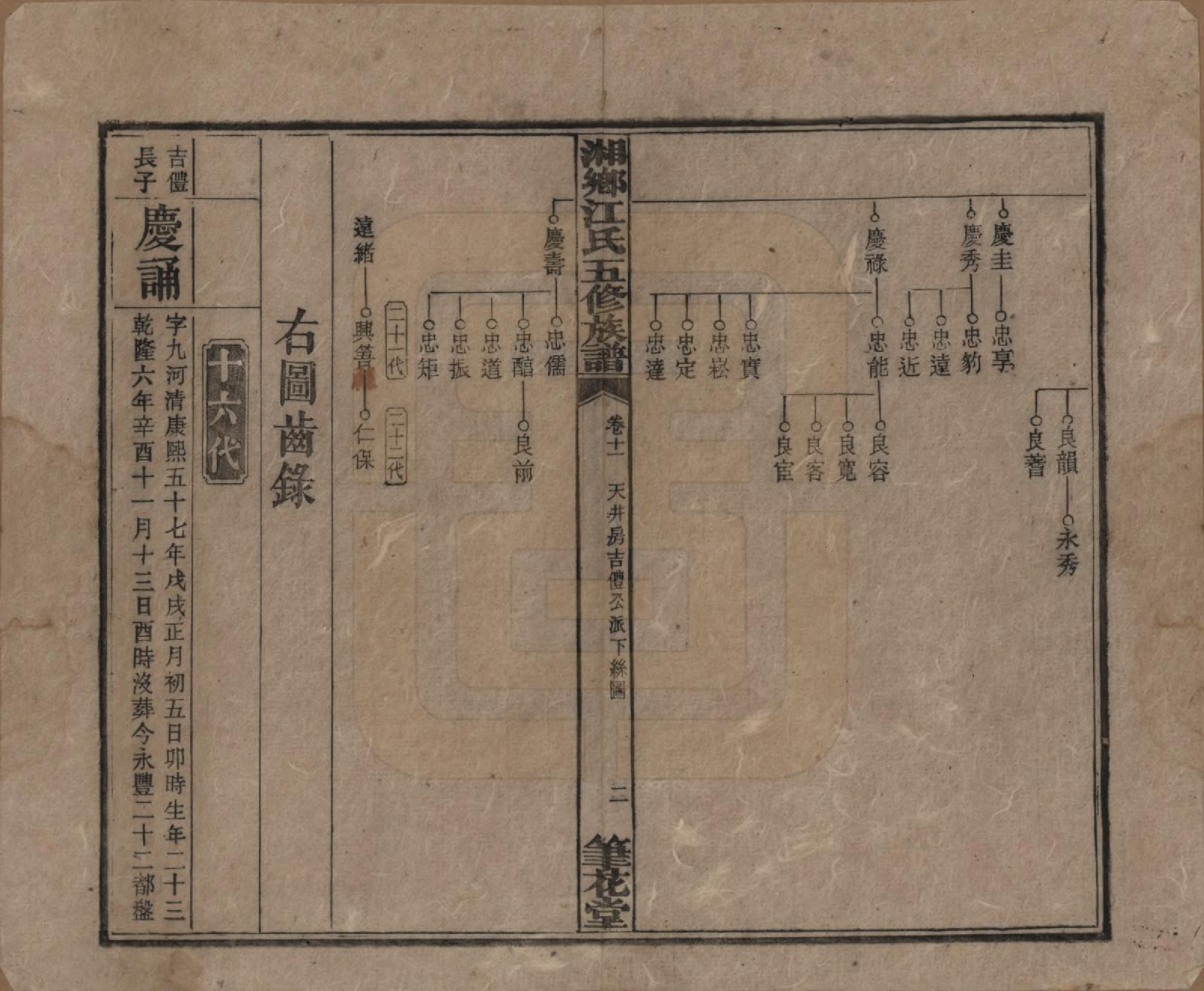 GTJP0666.江.湖南湘乡.湘乡测水江氏五修族谱.民国32年(1943)_011.pdf_第2页