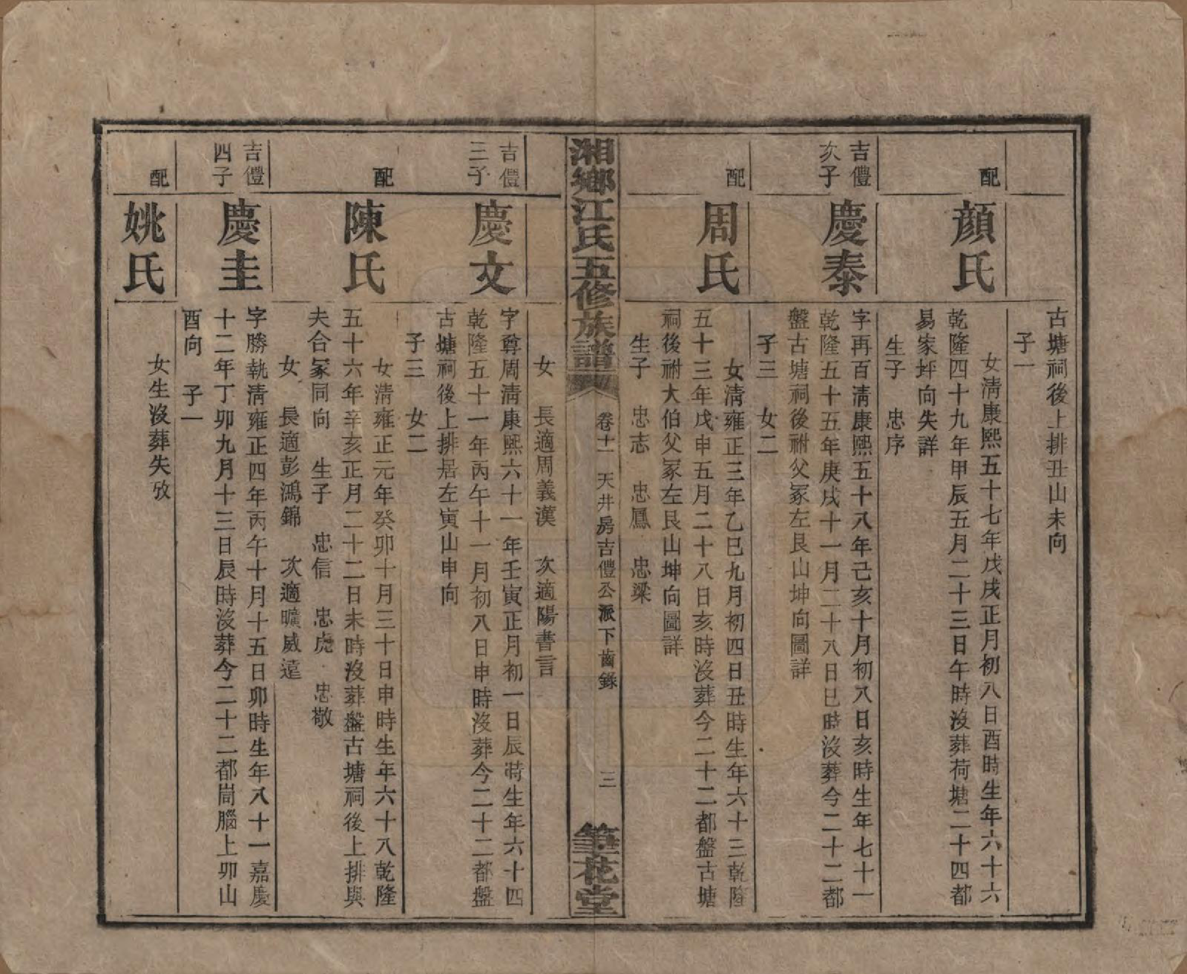 GTJP0666.江.湖南湘乡.湘乡测水江氏五修族谱.民国32年(1943)_011.pdf_第3页