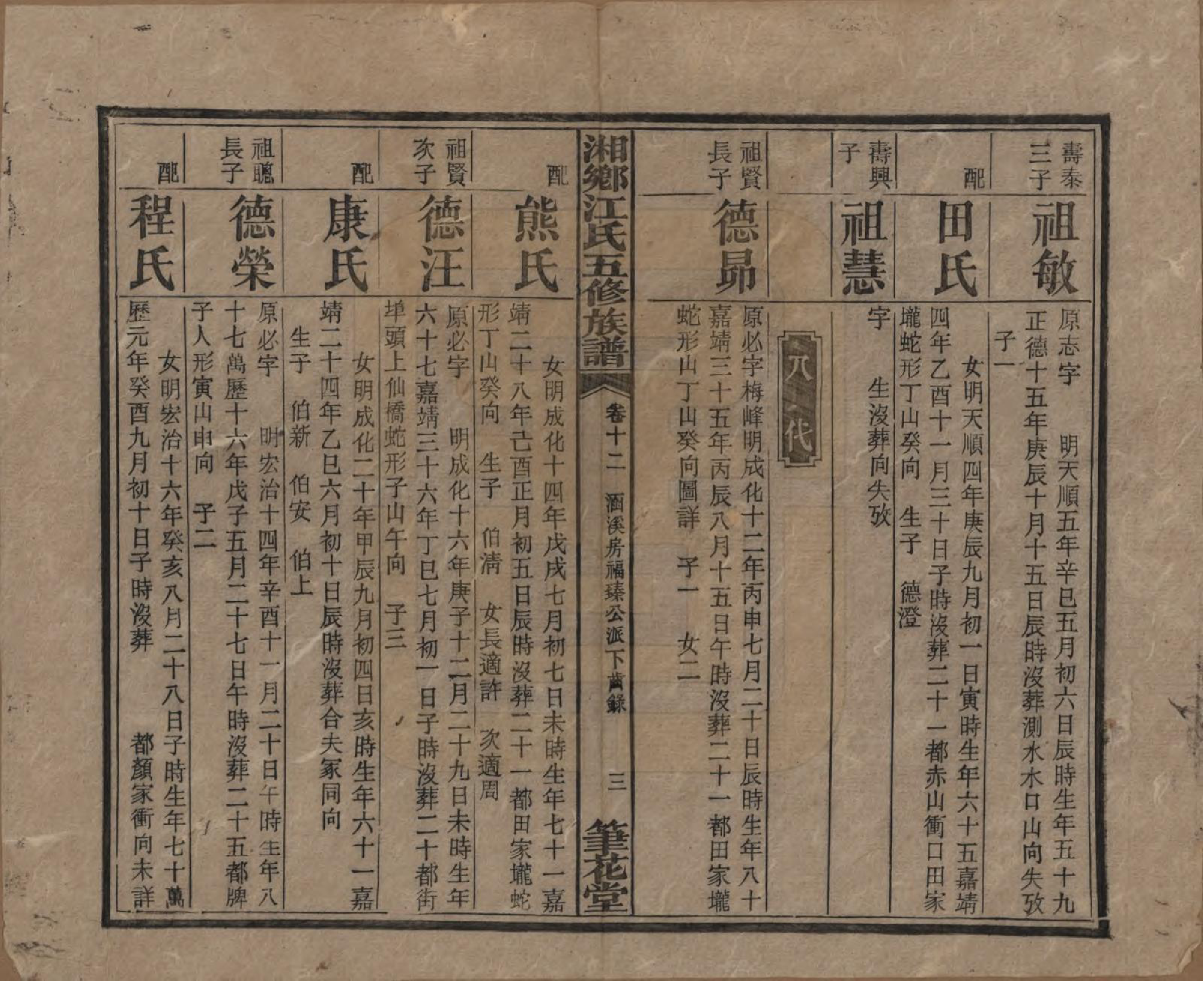 GTJP0666.江.湖南湘乡.湘乡测水江氏五修族谱.民国32年(1943)_012.pdf_第3页