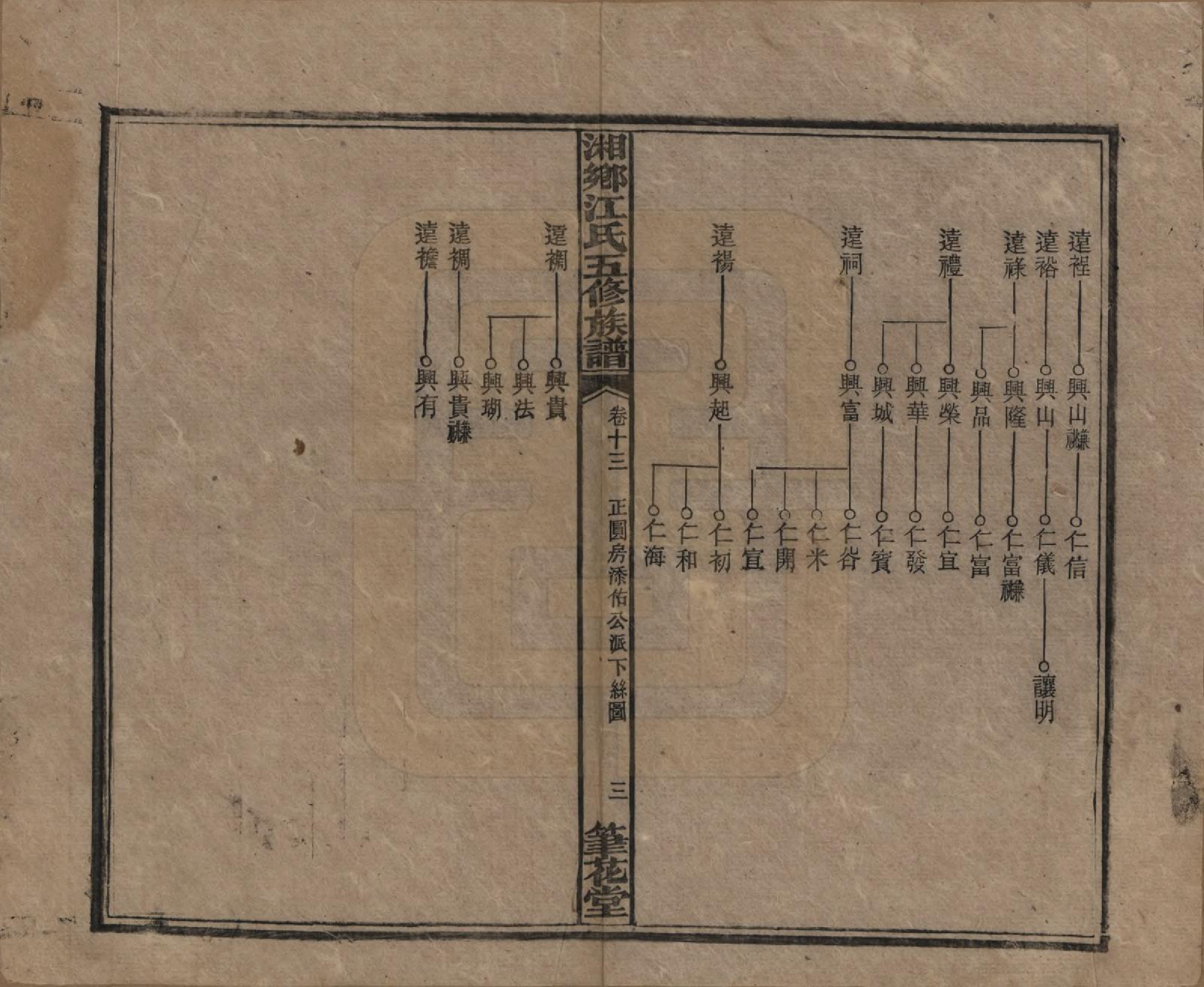 GTJP0666.江.湖南湘乡.湘乡测水江氏五修族谱.民国32年(1943)_013.pdf_第3页