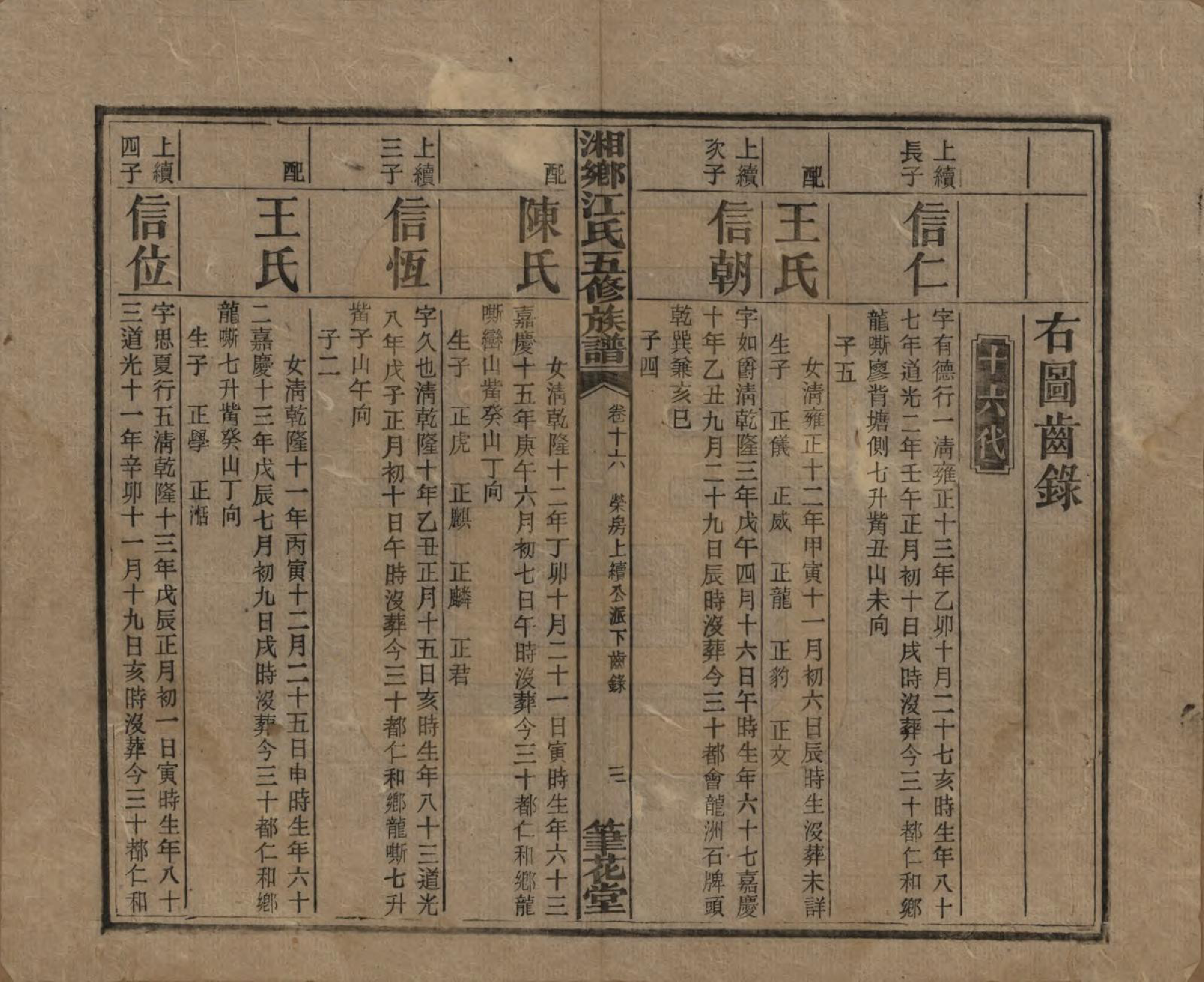 GTJP0666.江.湖南湘乡.湘乡测水江氏五修族谱.民国32年(1943)_016.pdf_第3页