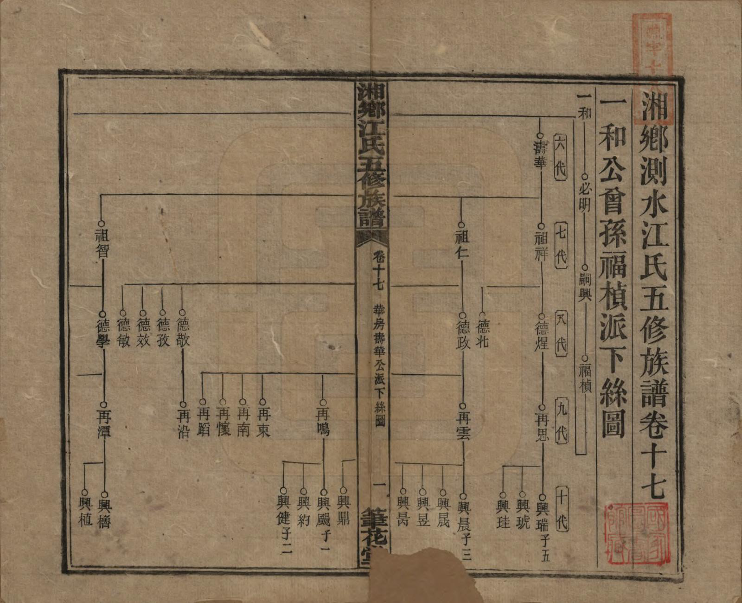 GTJP0666.江.湖南湘乡.湘乡测水江氏五修族谱.民国32年(1943)_017.pdf_第1页