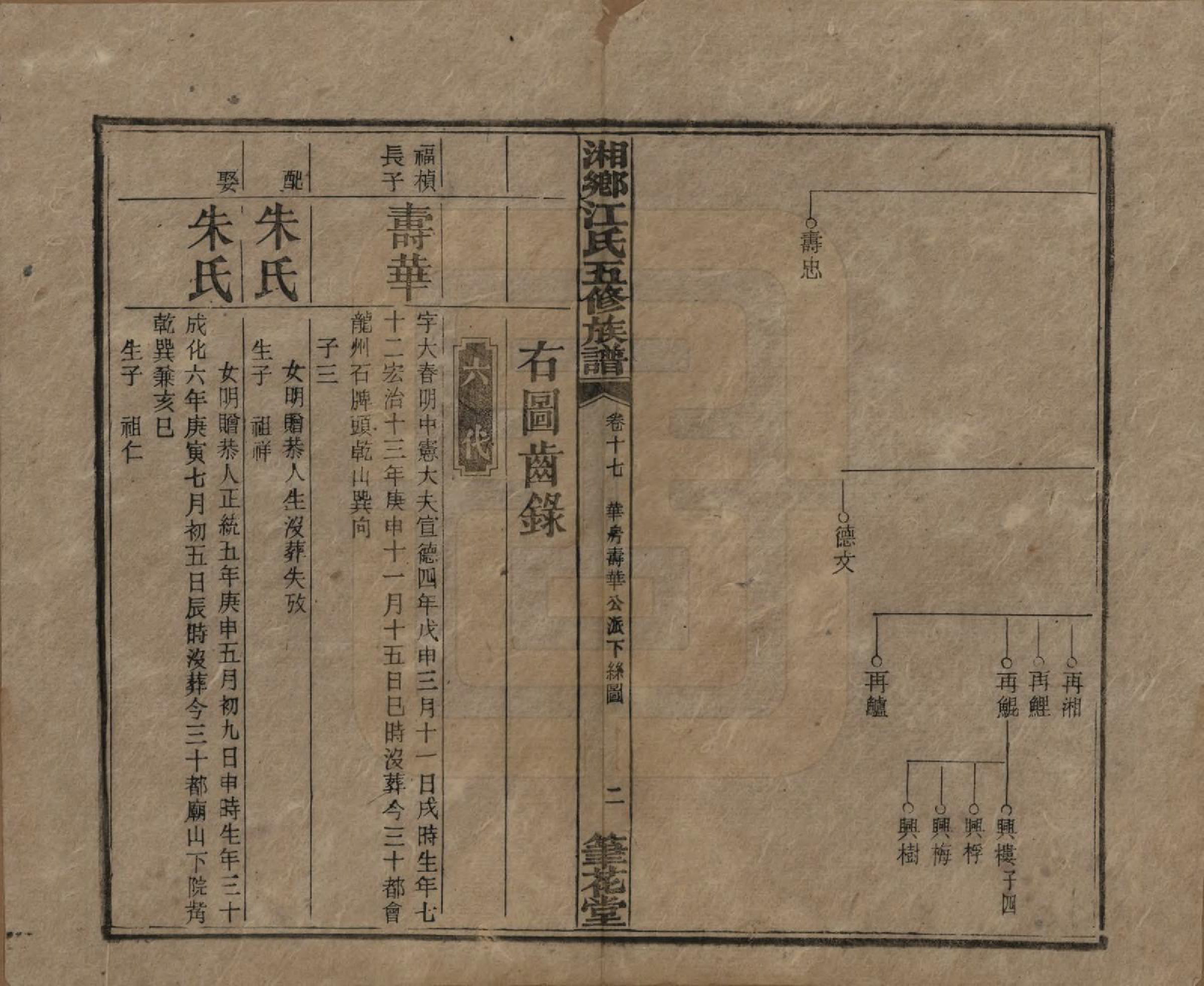 GTJP0666.江.湖南湘乡.湘乡测水江氏五修族谱.民国32年(1943)_017.pdf_第2页