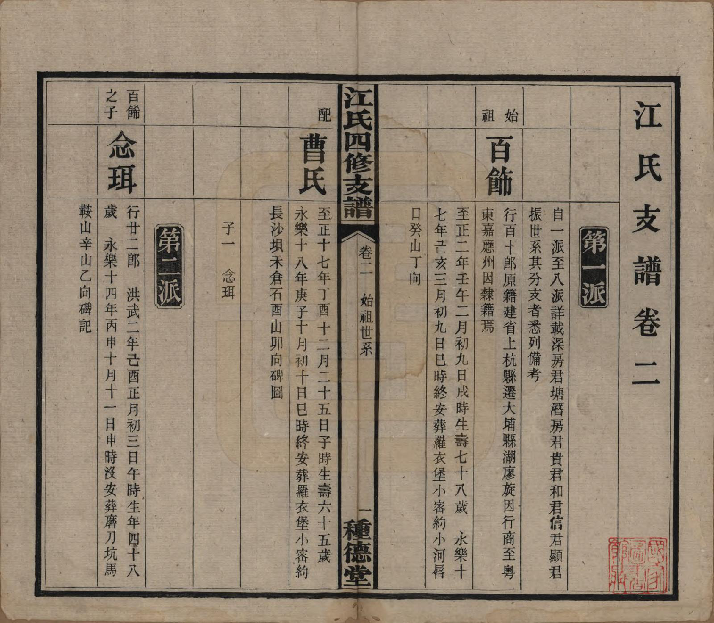 GTJP0668.江.湖南.沩甯江氏四修支谱.民国33年[1944]_002.pdf_第1页