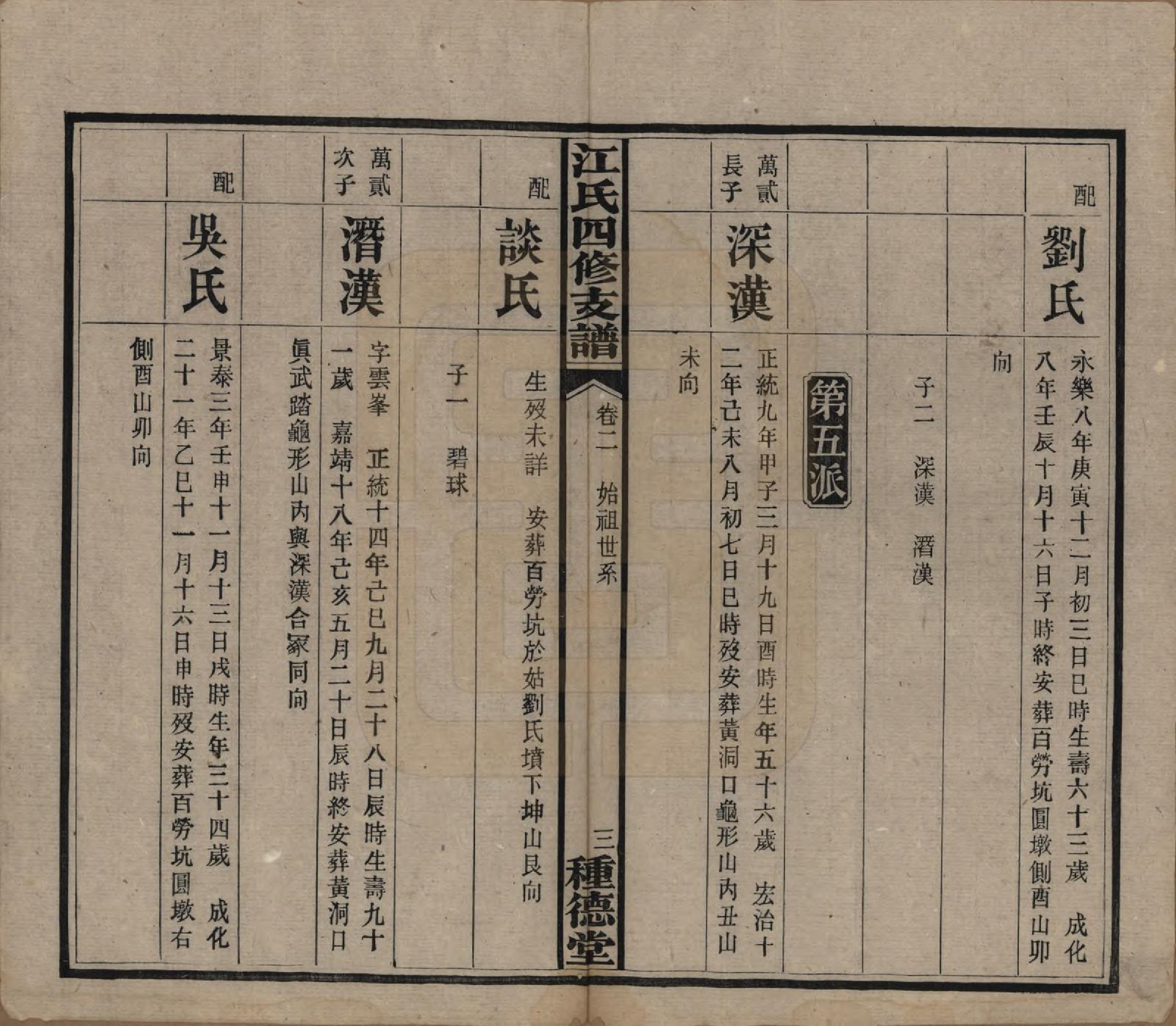 GTJP0668.江.湖南.沩甯江氏四修支谱.民国33年[1944]_002.pdf_第3页