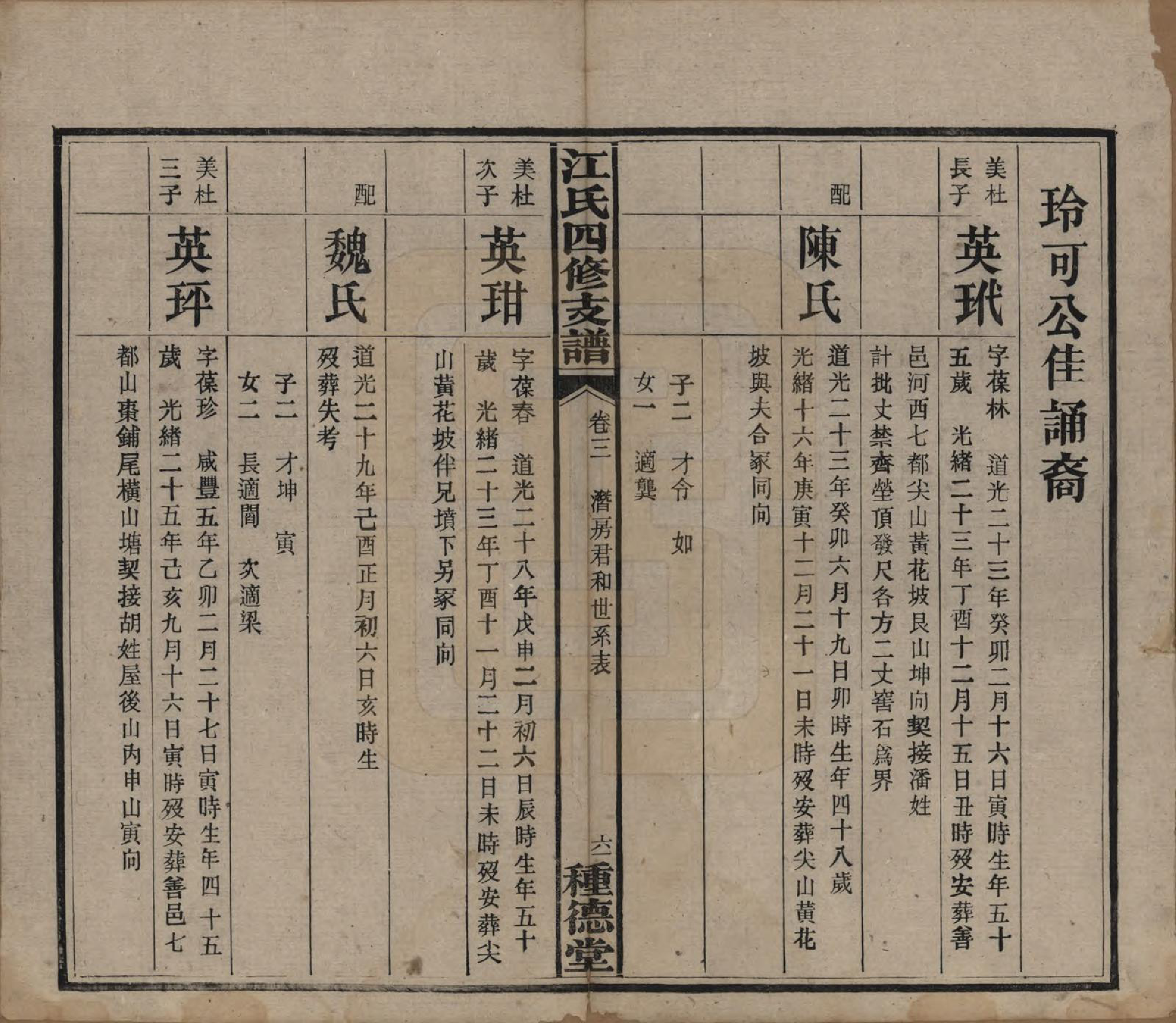 GTJP0668.江.湖南.沩甯江氏四修支谱.民国33年[1944]_003.pdf_第2页