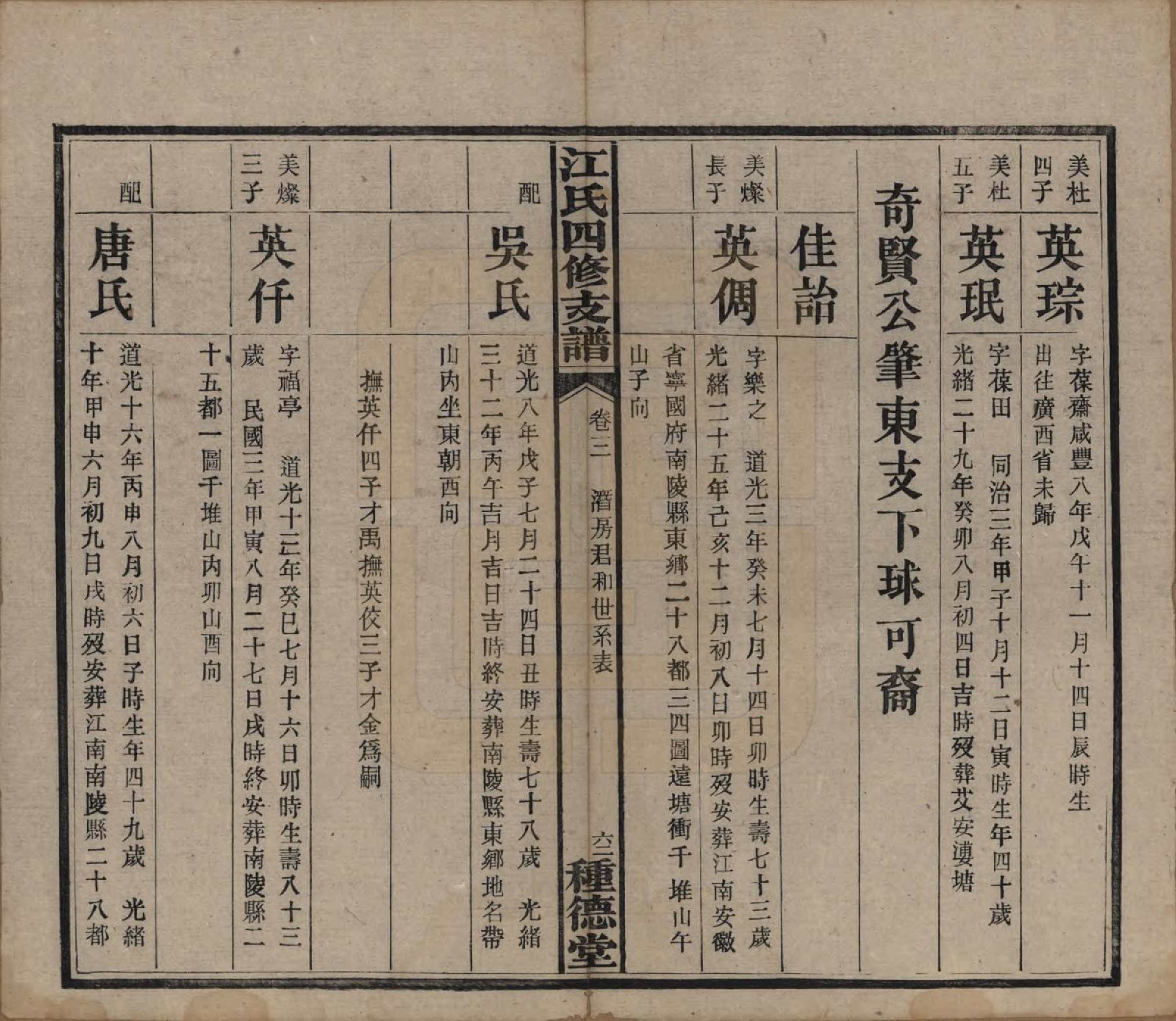 GTJP0668.江.湖南.沩甯江氏四修支谱.民国33年[1944]_003.pdf_第3页