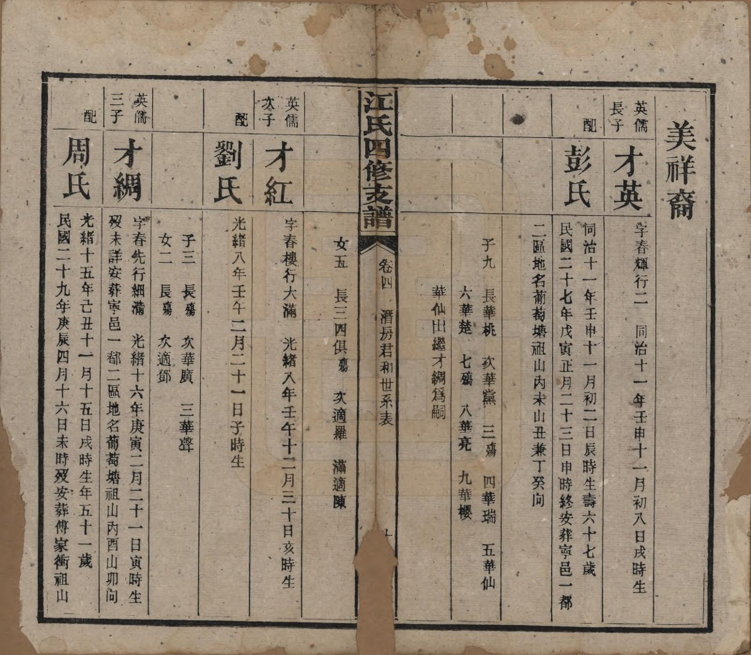 GTJP0668.江.湖南.沩甯江氏四修支谱.民国33年[1944]_004.pdf_第2页