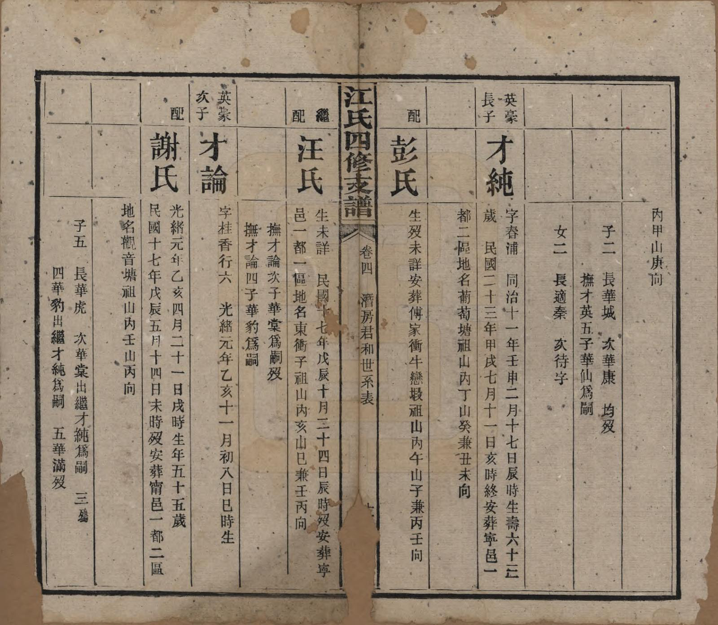 GTJP0668.江.湖南.沩甯江氏四修支谱.民国33年[1944]_004.pdf_第3页