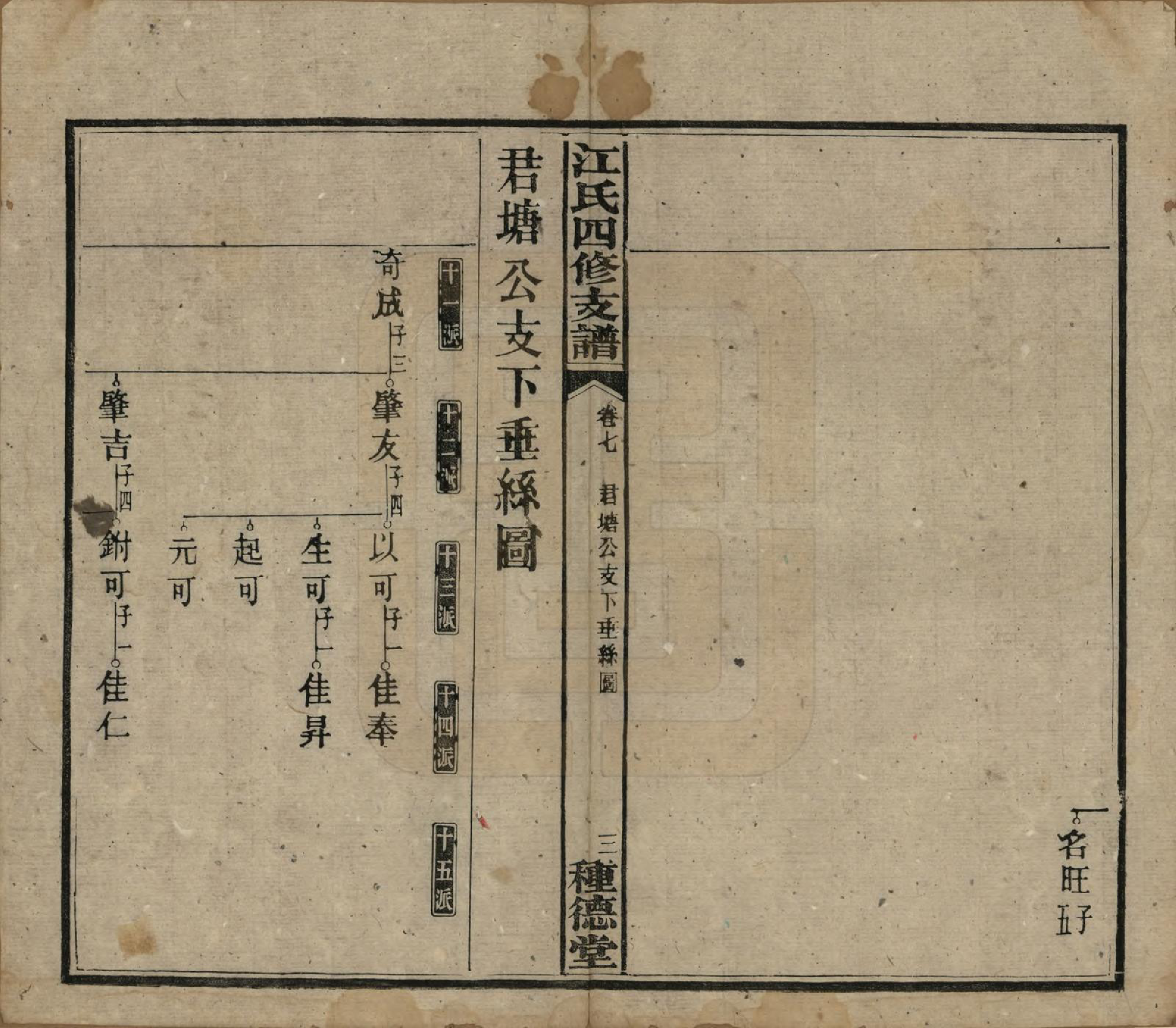 GTJP0668.江.湖南.沩甯江氏四修支谱.民国33年[1944]_007.pdf_第3页