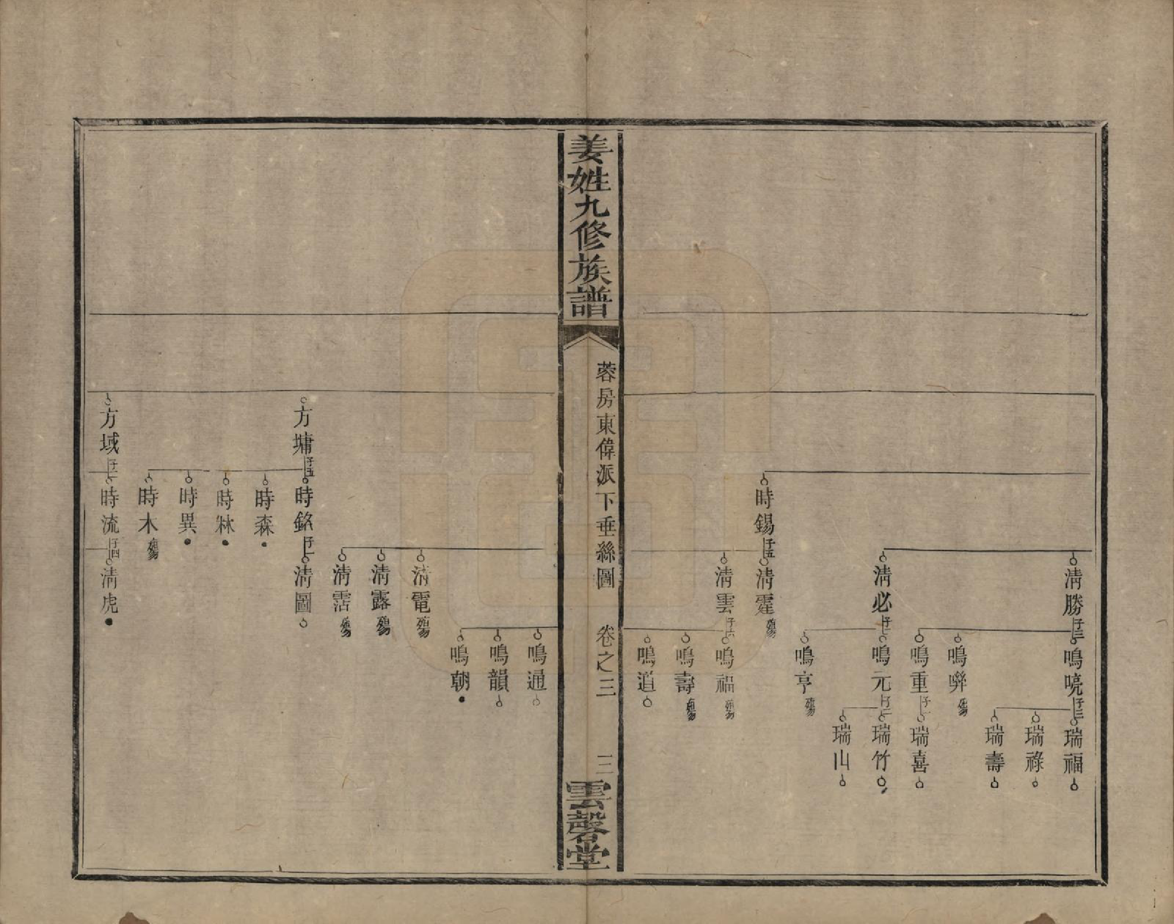 GTJP0686.姜.湖南宁乡、湘潭.姜姓九修族谱四十二卷首一卷尾二卷.清同治六年（1867）_003.pdf_第3页