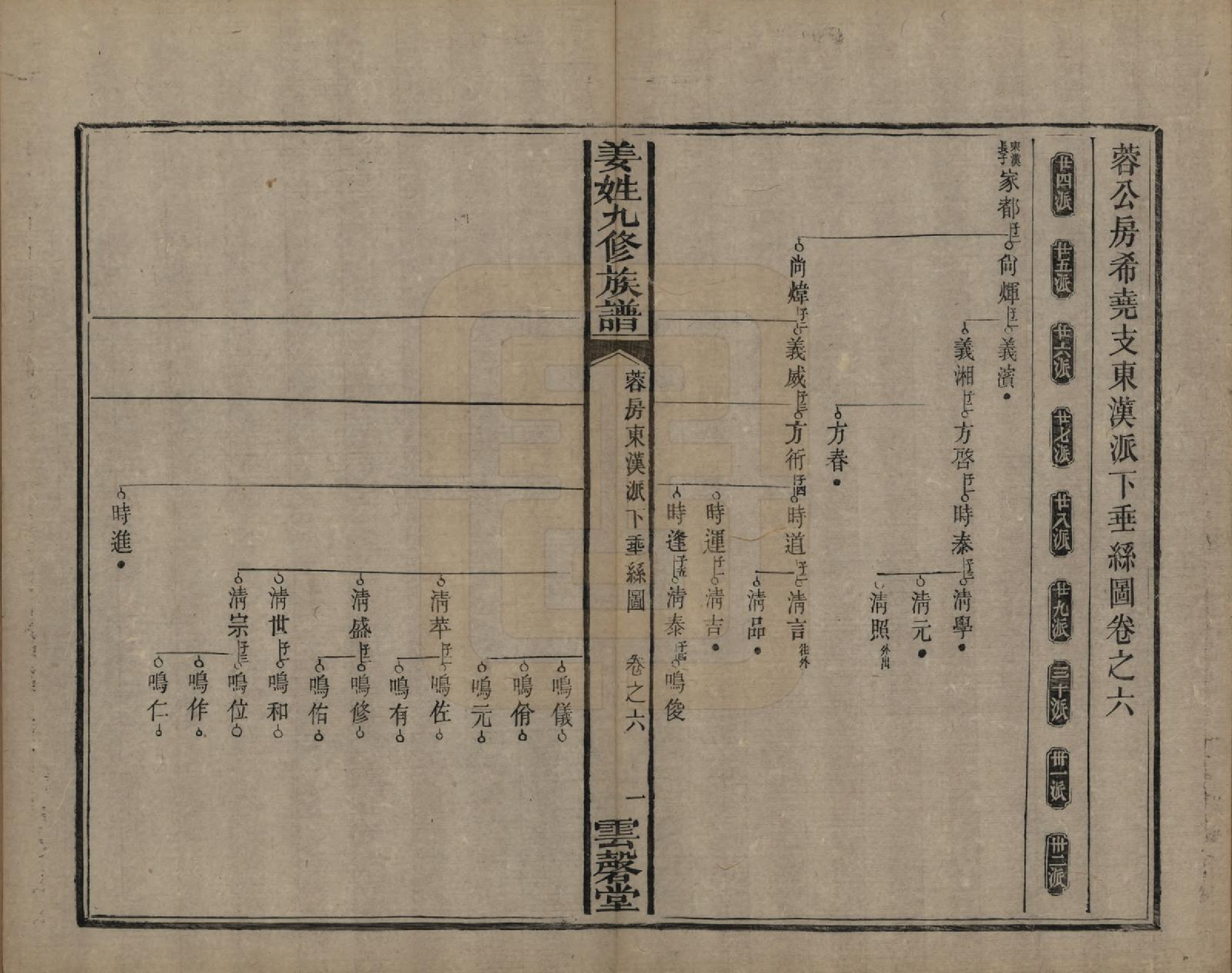 GTJP0686.姜.湖南宁乡、湘潭.姜姓九修族谱四十二卷首一卷尾二卷.清同治六年（1867）_006.pdf_第1页