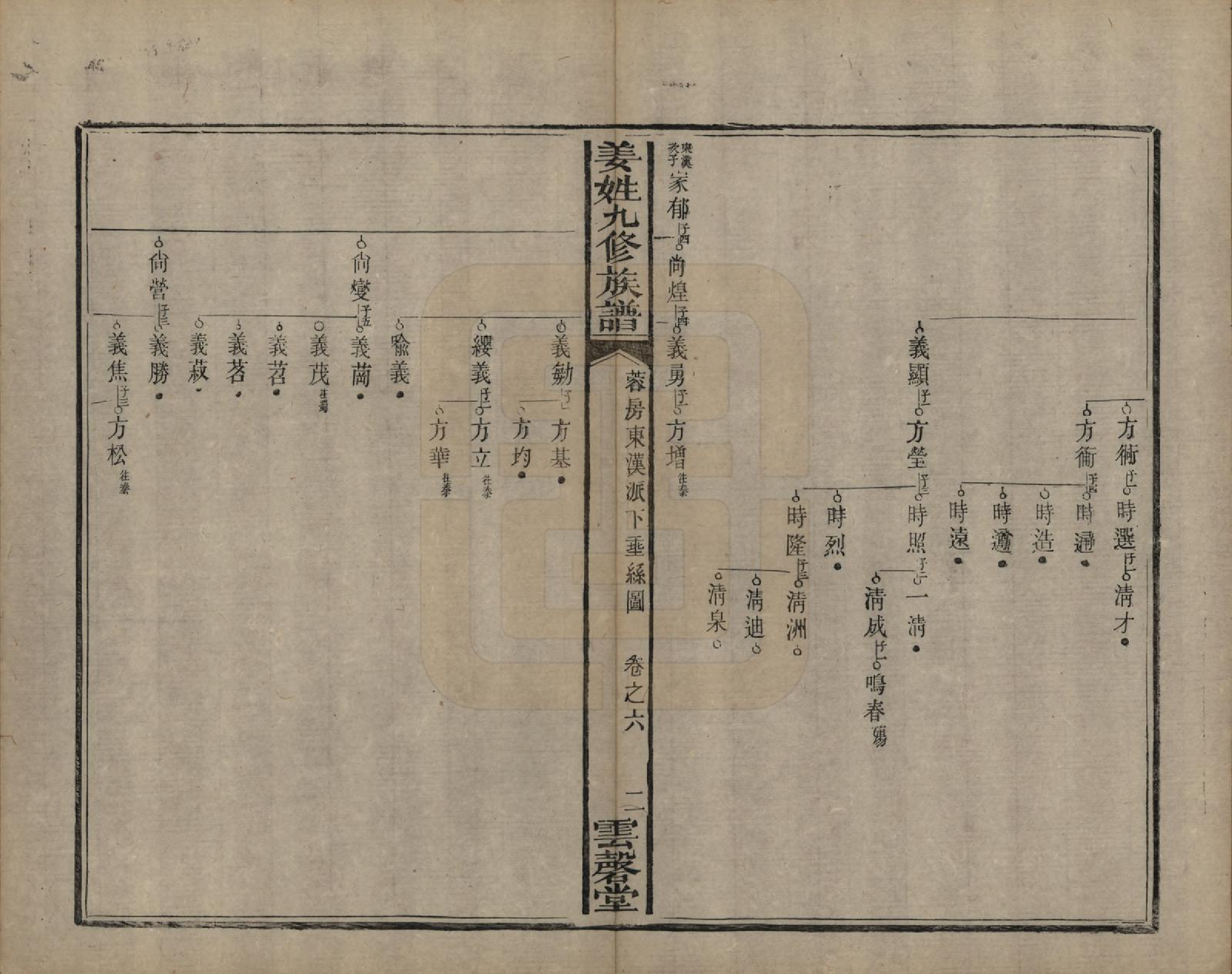 GTJP0686.姜.湖南宁乡、湘潭.姜姓九修族谱四十二卷首一卷尾二卷.清同治六年（1867）_006.pdf_第2页