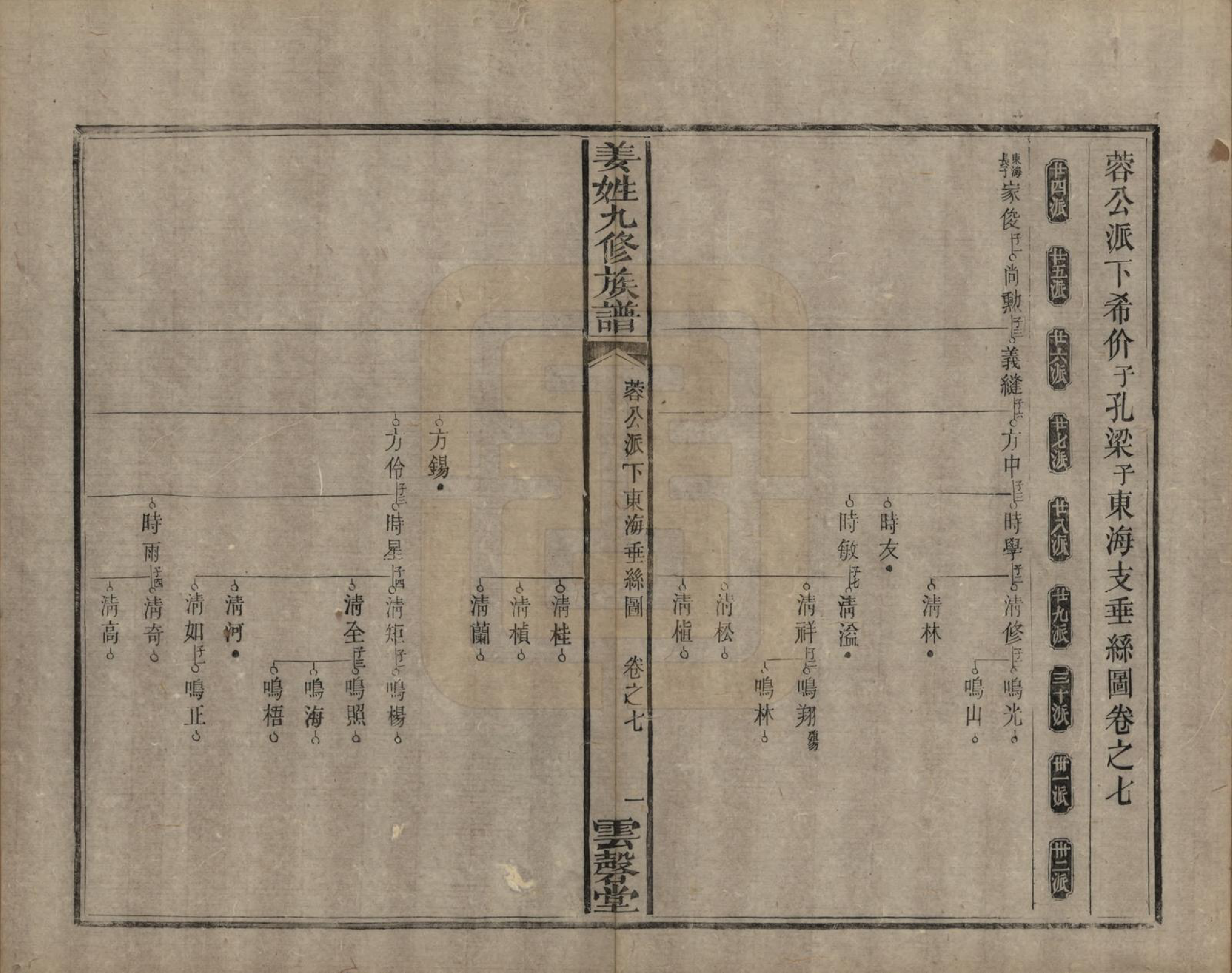 GTJP0686.姜.湖南宁乡、湘潭.姜姓九修族谱四十二卷首一卷尾二卷.清同治六年（1867）_007.pdf_第1页