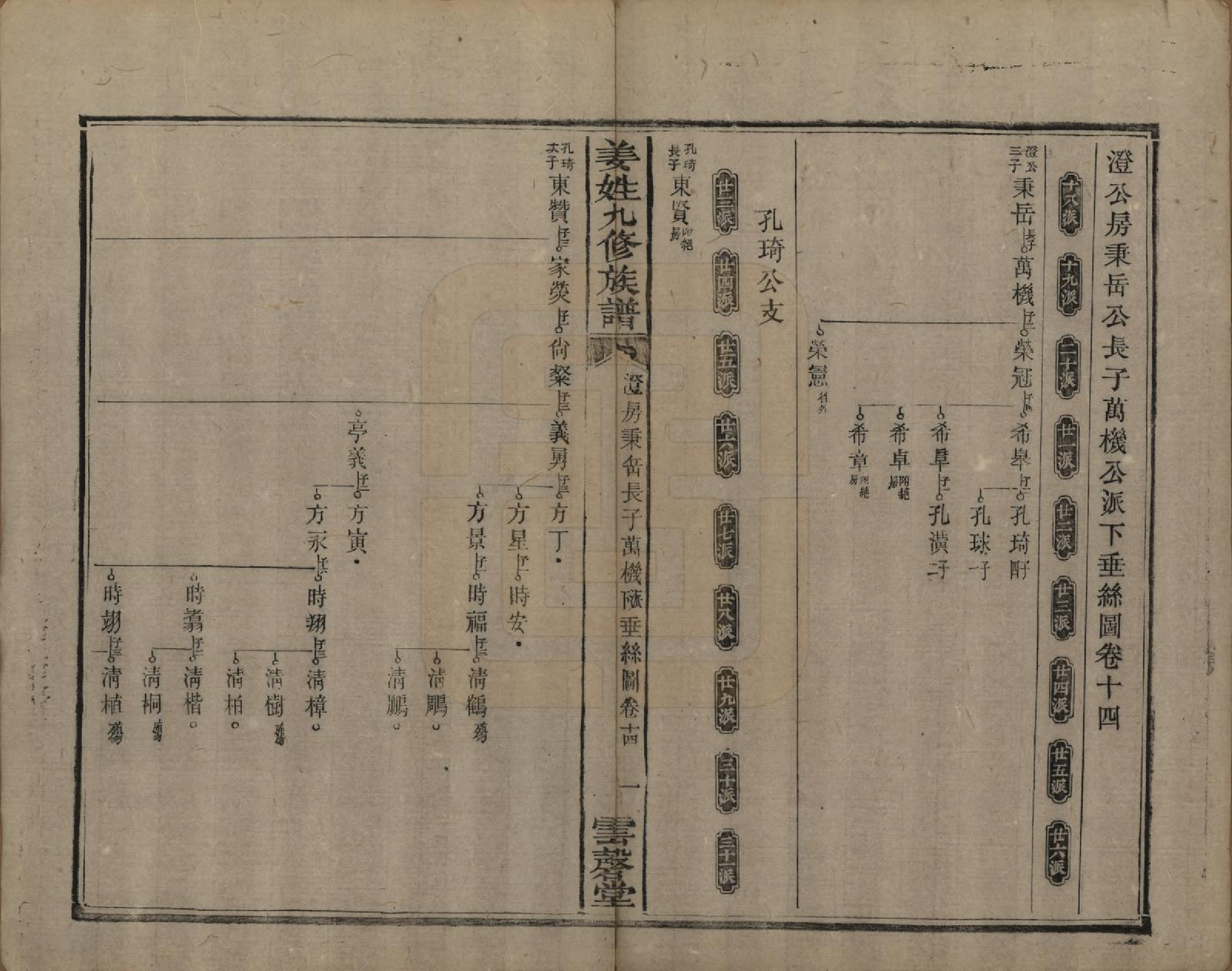 GTJP0686.姜.湖南宁乡、湘潭.姜姓九修族谱四十二卷首一卷尾二卷.清同治六年（1867）_014.pdf_第1页