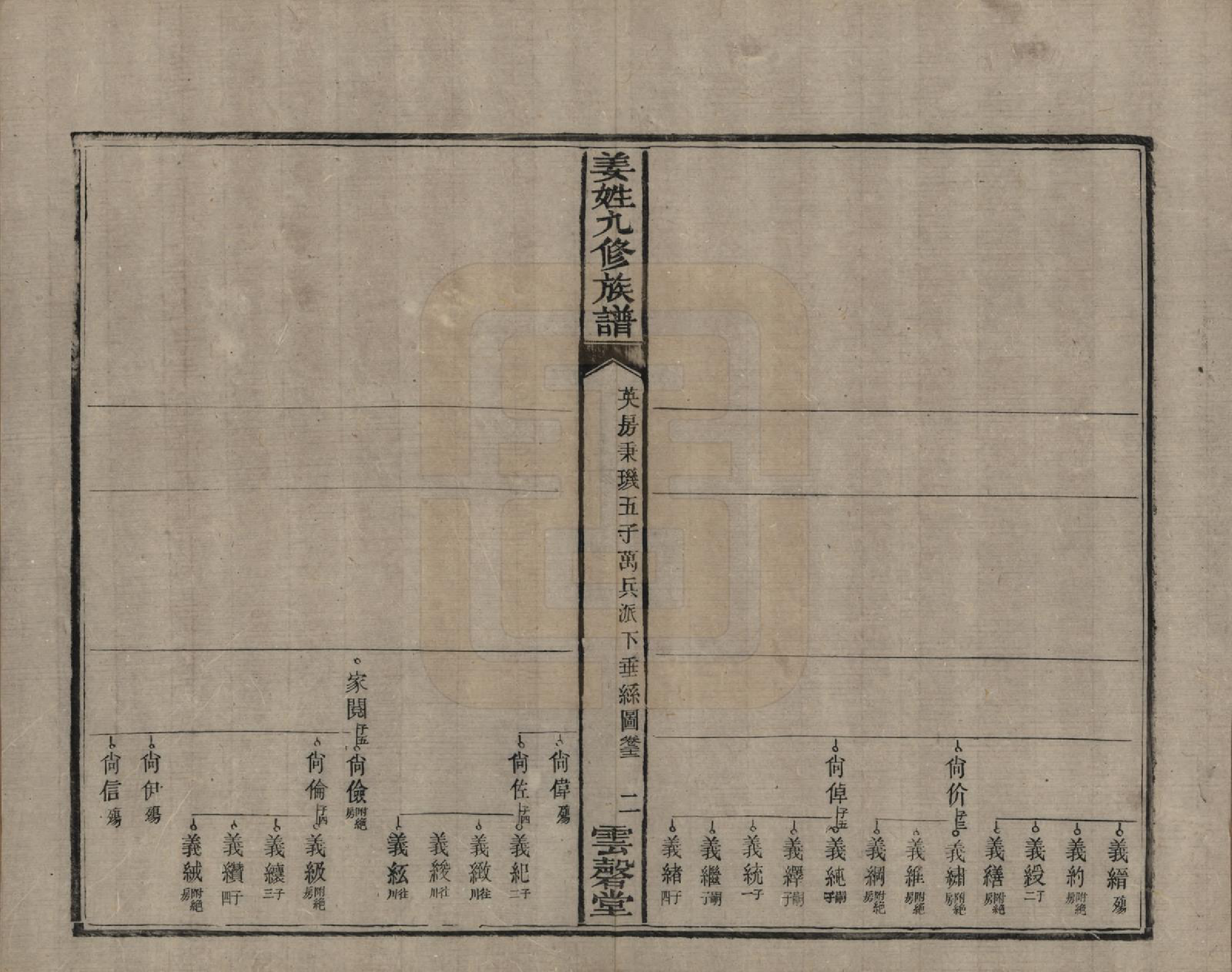 GTJP0686.姜.湖南宁乡、湘潭.姜姓九修族谱四十二卷首一卷尾二卷.清同治六年（1867）_022.pdf_第2页