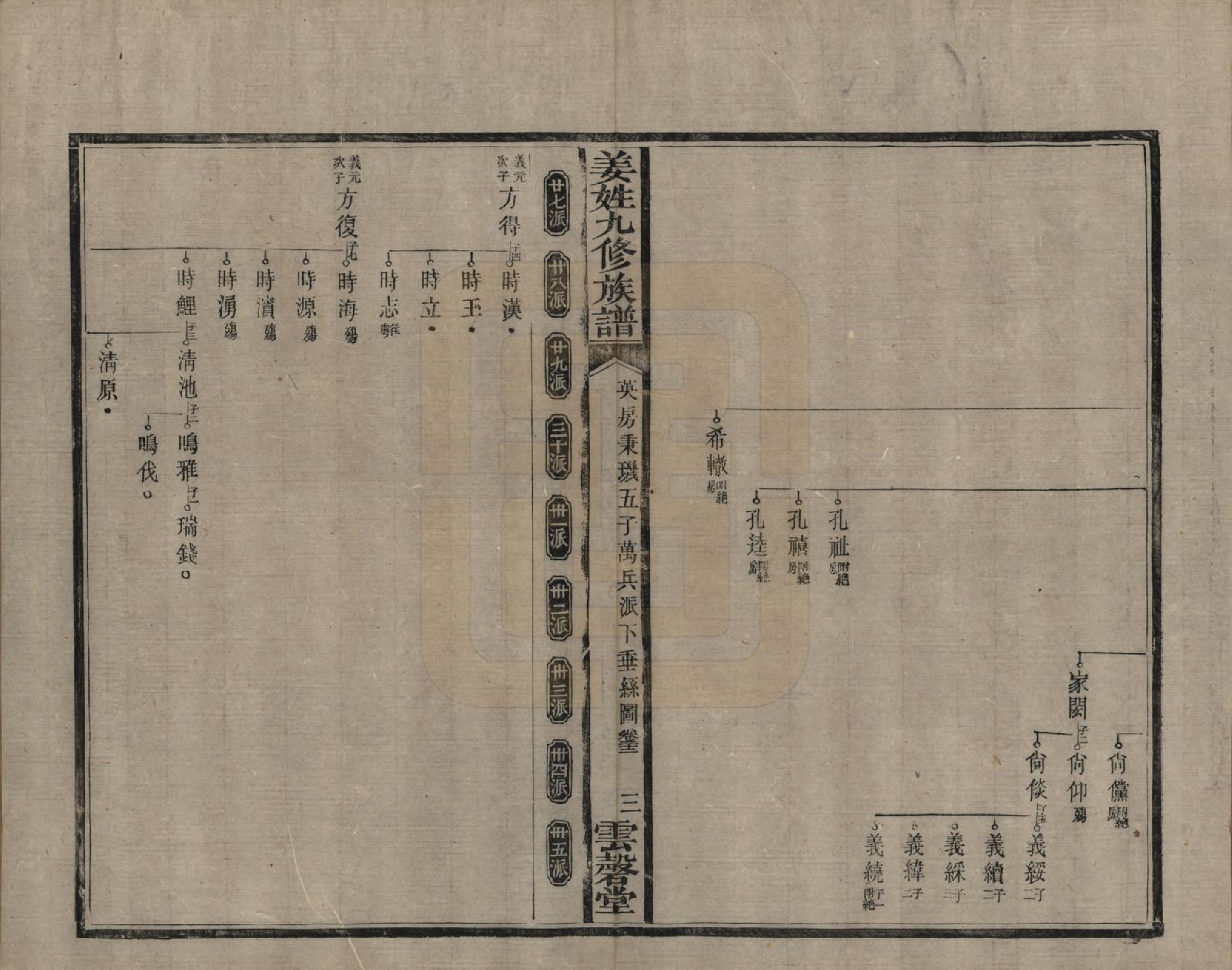 GTJP0686.姜.湖南宁乡、湘潭.姜姓九修族谱四十二卷首一卷尾二卷.清同治六年（1867）_022.pdf_第3页