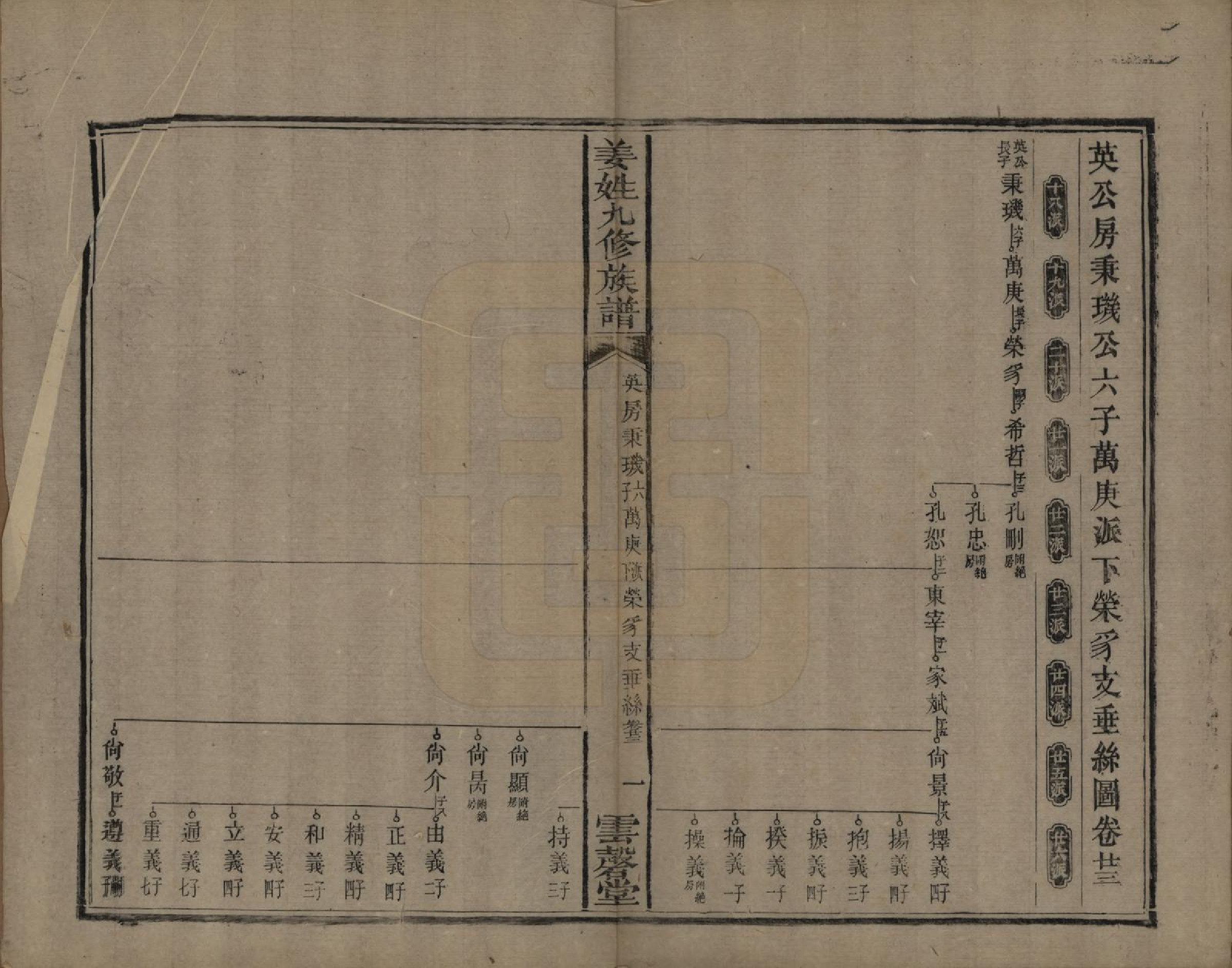 GTJP0686.姜.湖南宁乡、湘潭.姜姓九修族谱四十二卷首一卷尾二卷.清同治六年（1867）_023.pdf_第1页