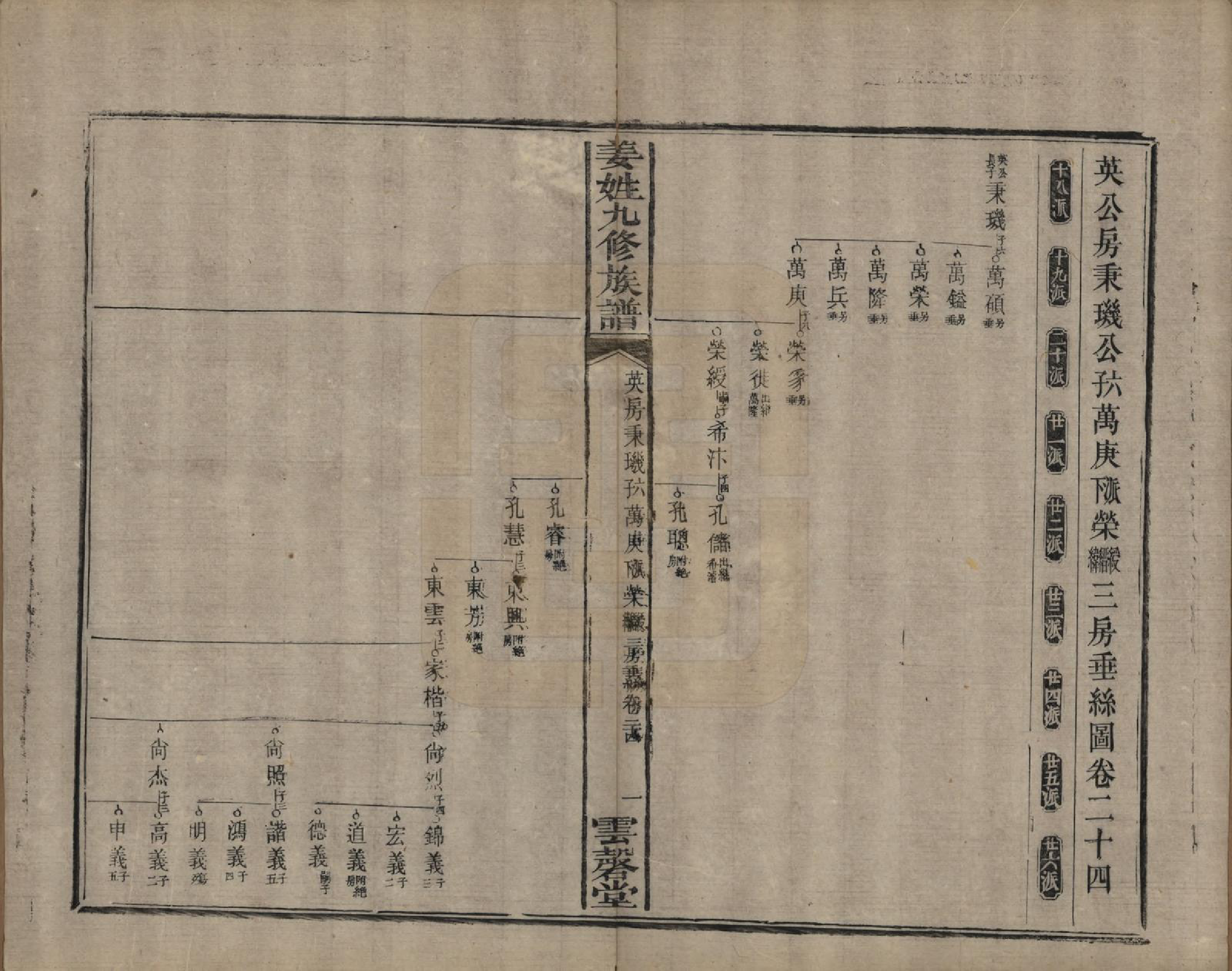 GTJP0686.姜.湖南宁乡、湘潭.姜姓九修族谱四十二卷首一卷尾二卷.清同治六年（1867）_024.pdf_第1页