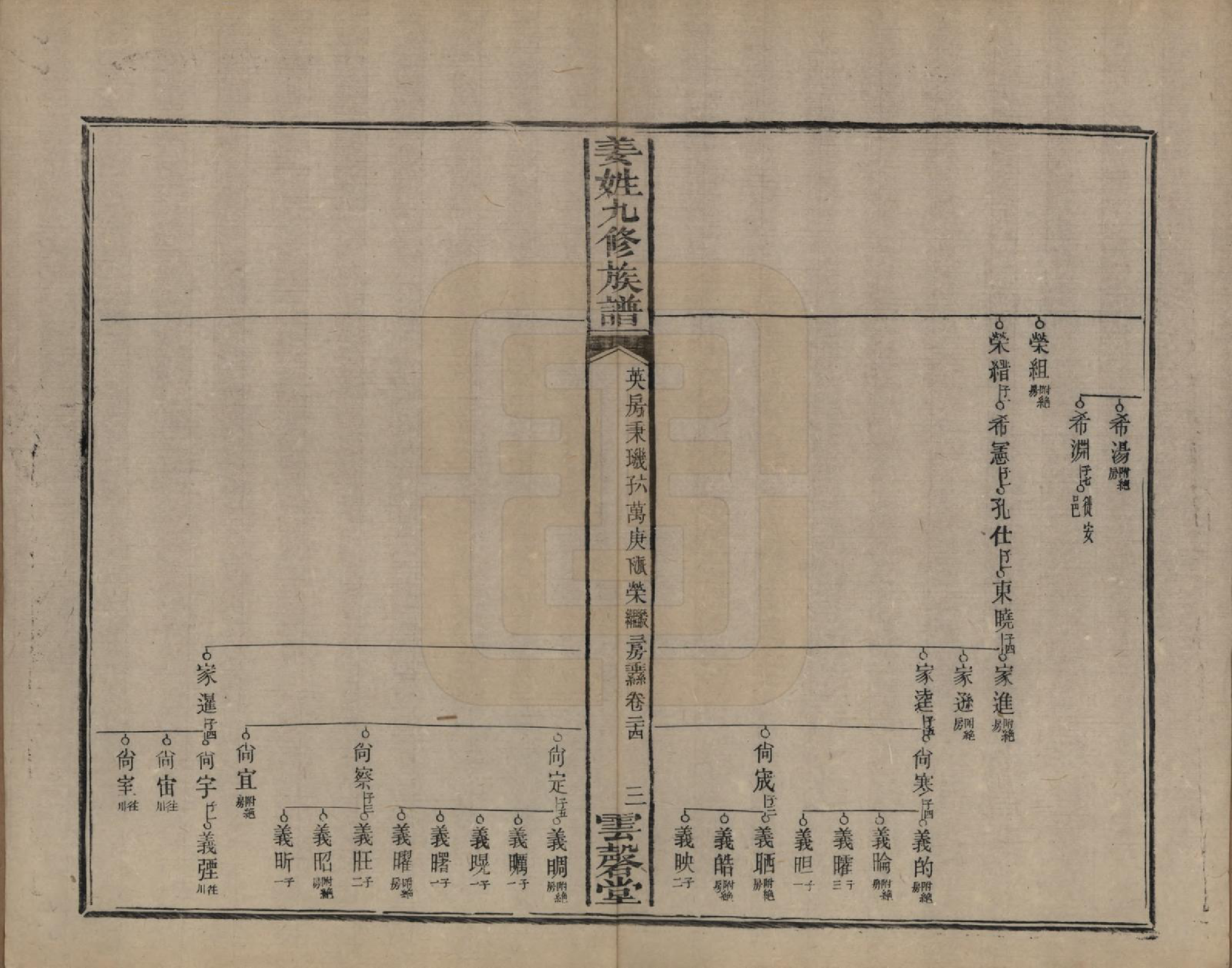 GTJP0686.姜.湖南宁乡、湘潭.姜姓九修族谱四十二卷首一卷尾二卷.清同治六年（1867）_024.pdf_第3页