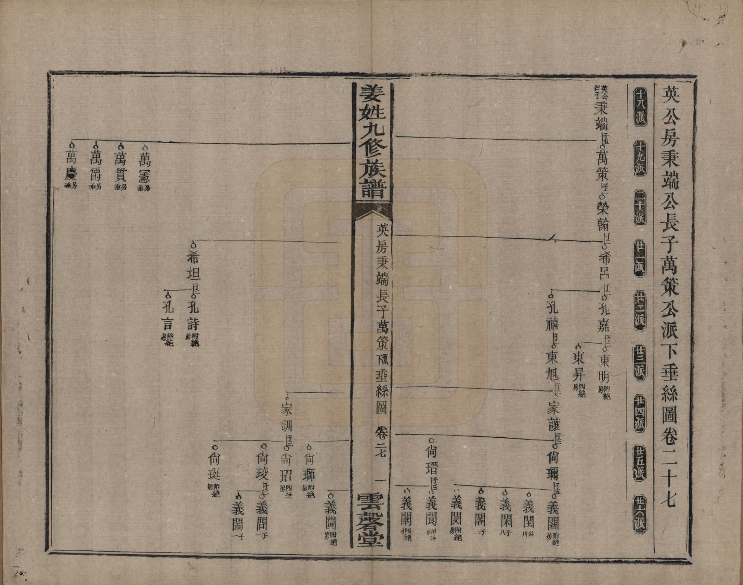 GTJP0686.姜.湖南宁乡、湘潭.姜姓九修族谱四十二卷首一卷尾二卷.清同治六年（1867）_027.pdf_第1页