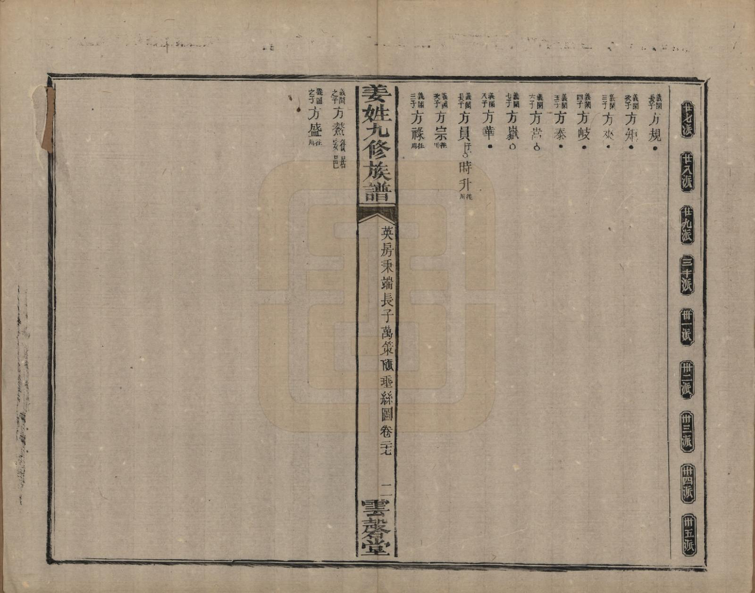 GTJP0686.姜.湖南宁乡、湘潭.姜姓九修族谱四十二卷首一卷尾二卷.清同治六年（1867）_027.pdf_第2页