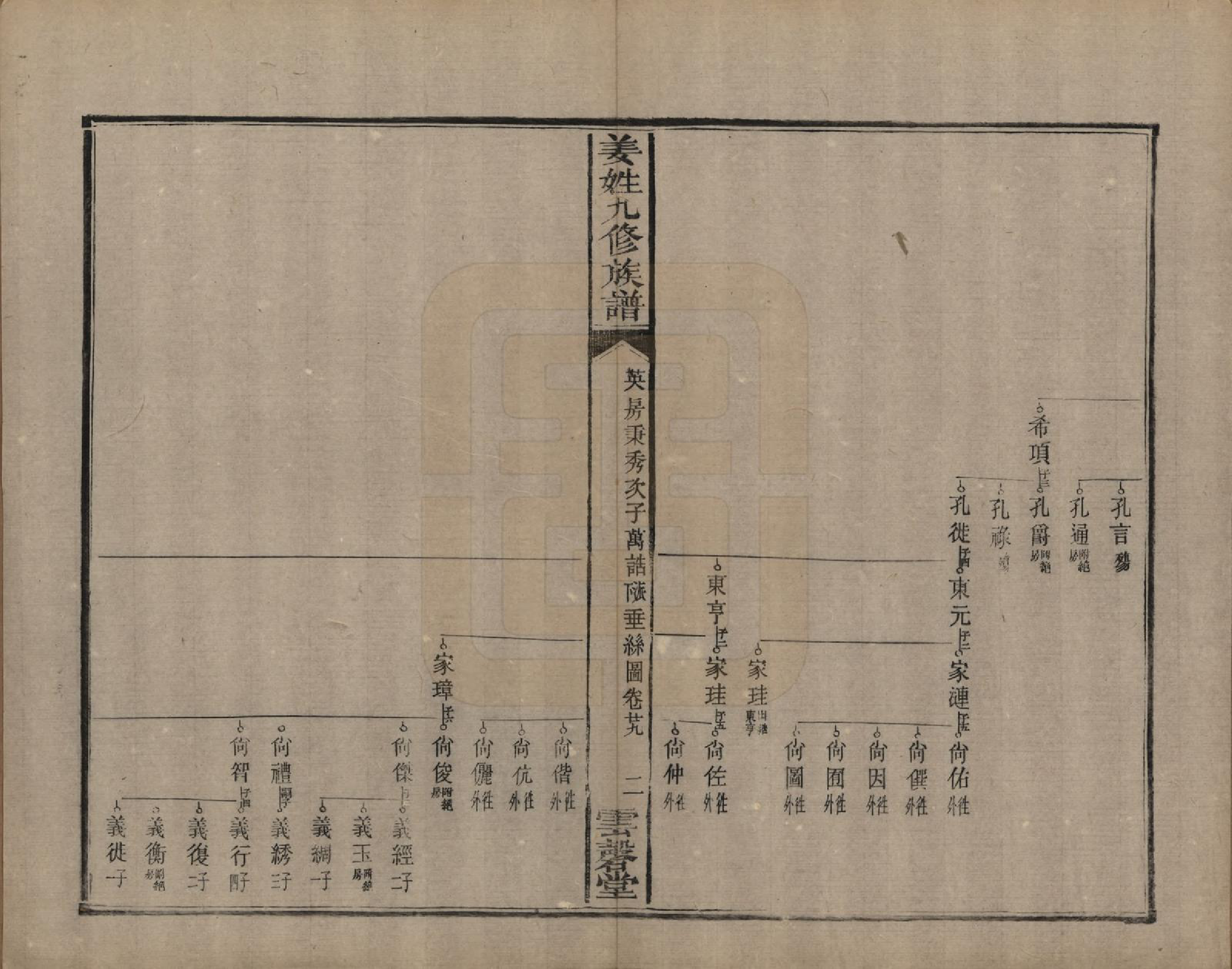 GTJP0686.姜.湖南宁乡、湘潭.姜姓九修族谱四十二卷首一卷尾二卷.清同治六年（1867）_029.pdf_第2页