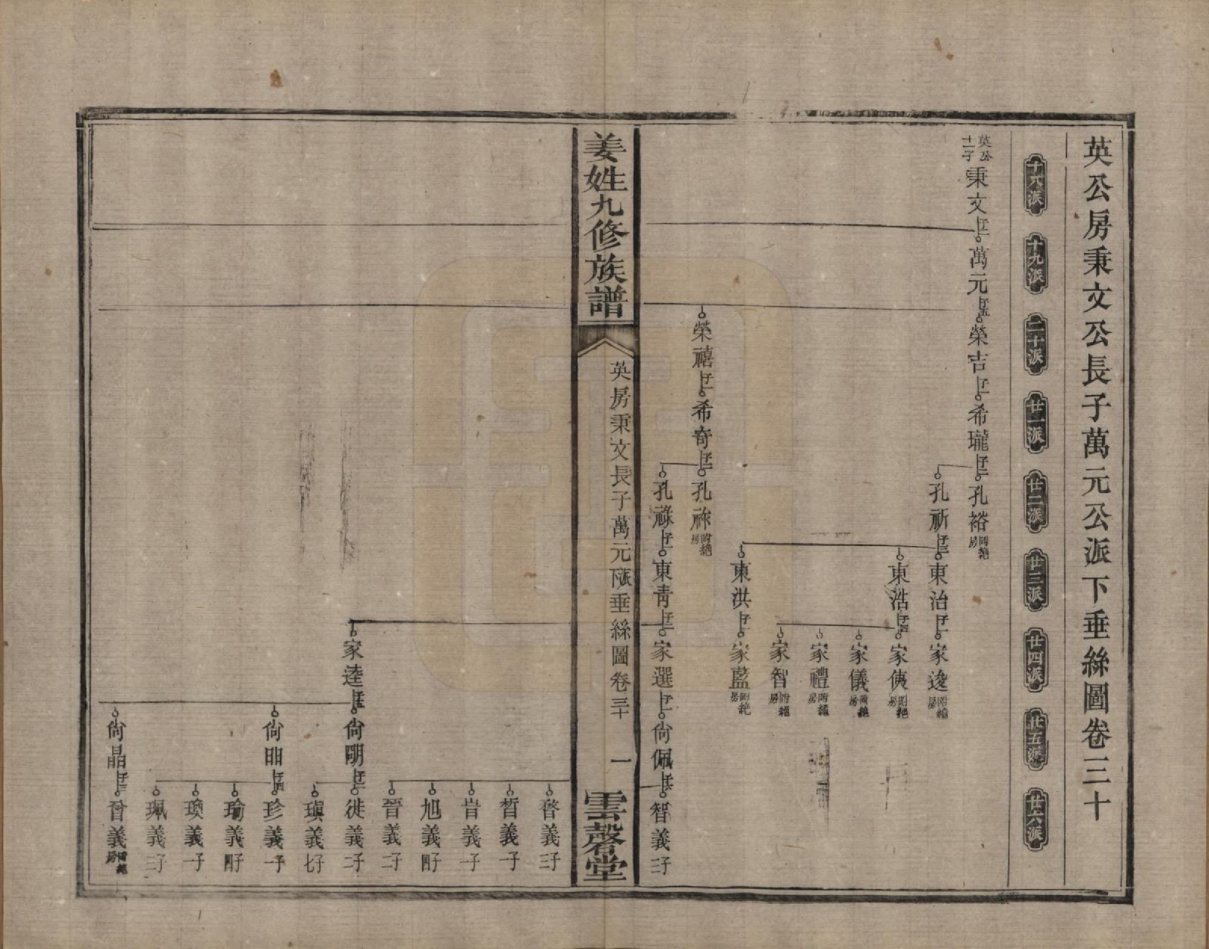 GTJP0686.姜.湖南宁乡、湘潭.姜姓九修族谱四十二卷首一卷尾二卷.清同治六年（1867）_030.pdf_第1页