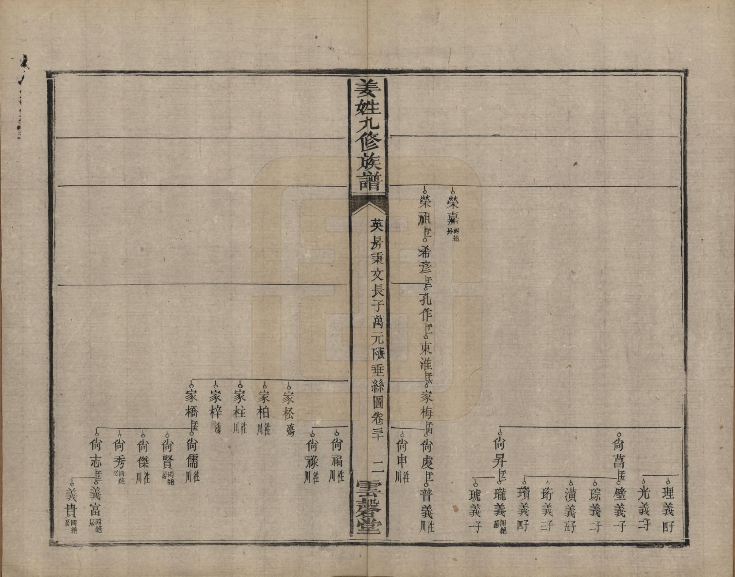 GTJP0686.姜.湖南宁乡、湘潭.姜姓九修族谱四十二卷首一卷尾二卷.清同治六年（1867）_030.pdf_第2页