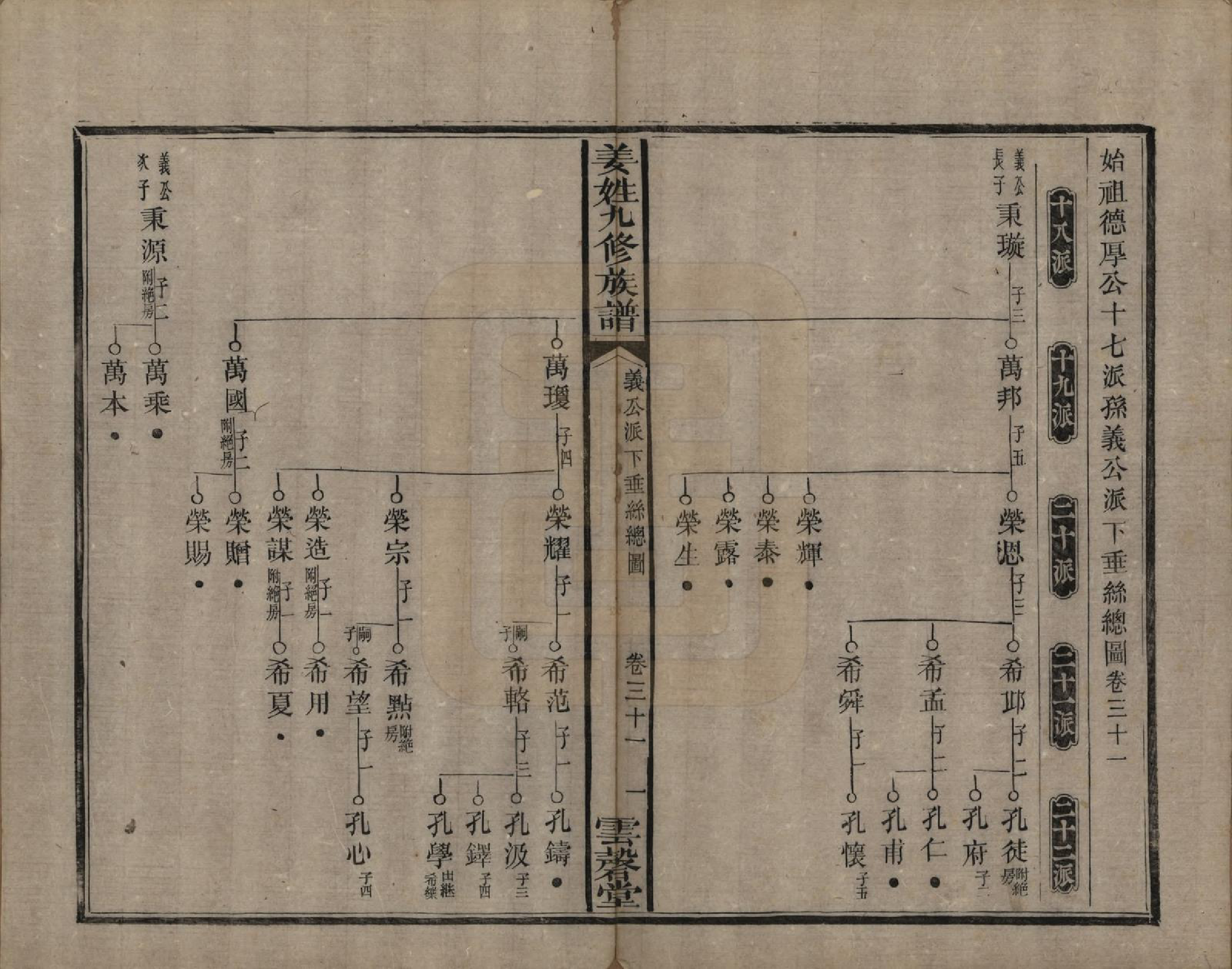 GTJP0686.姜.湖南宁乡、湘潭.姜姓九修族谱四十二卷首一卷尾二卷.清同治六年（1867）_031.pdf_第1页