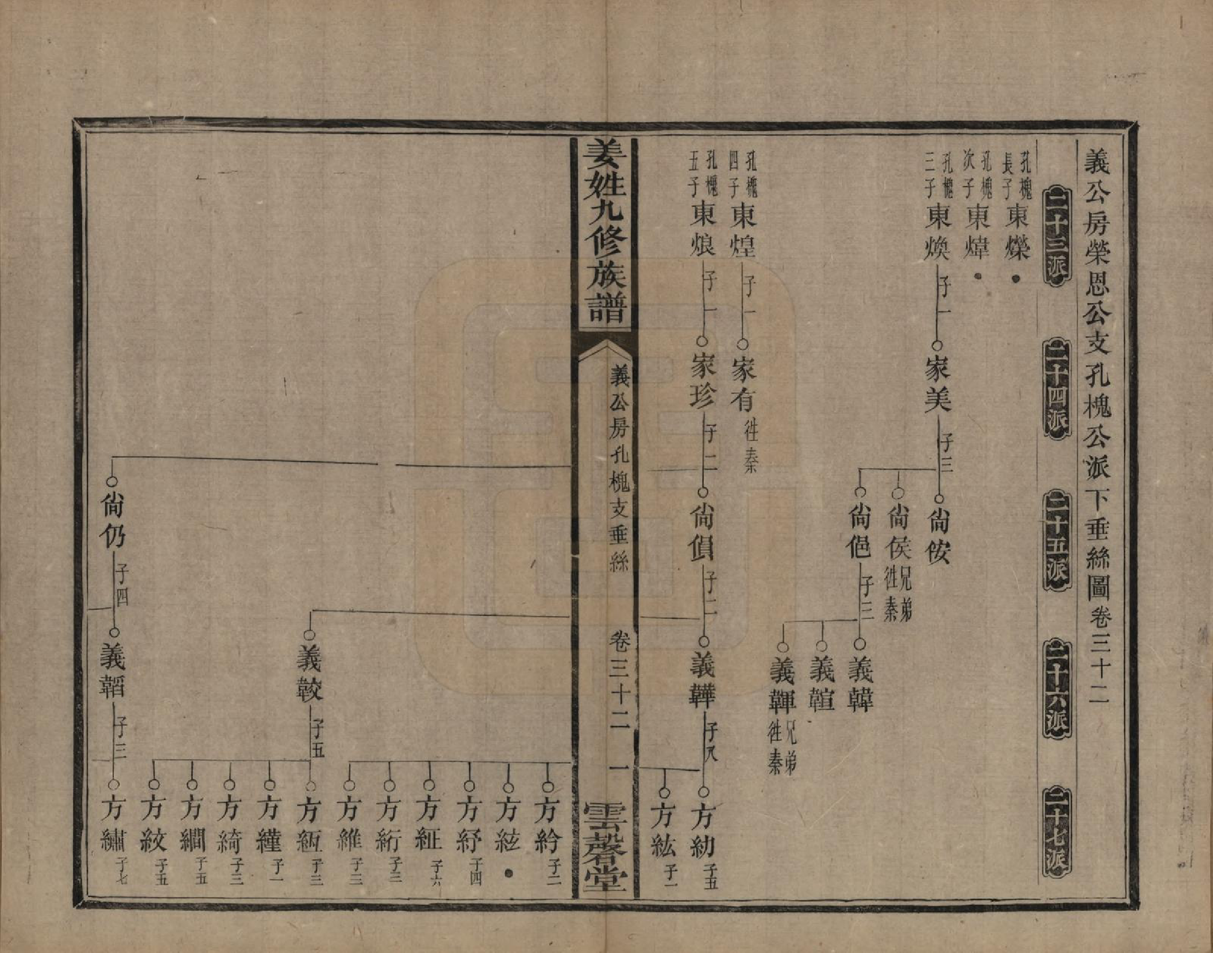 GTJP0686.姜.湖南宁乡、湘潭.姜姓九修族谱四十二卷首一卷尾二卷.清同治六年（1867）_032.pdf_第1页