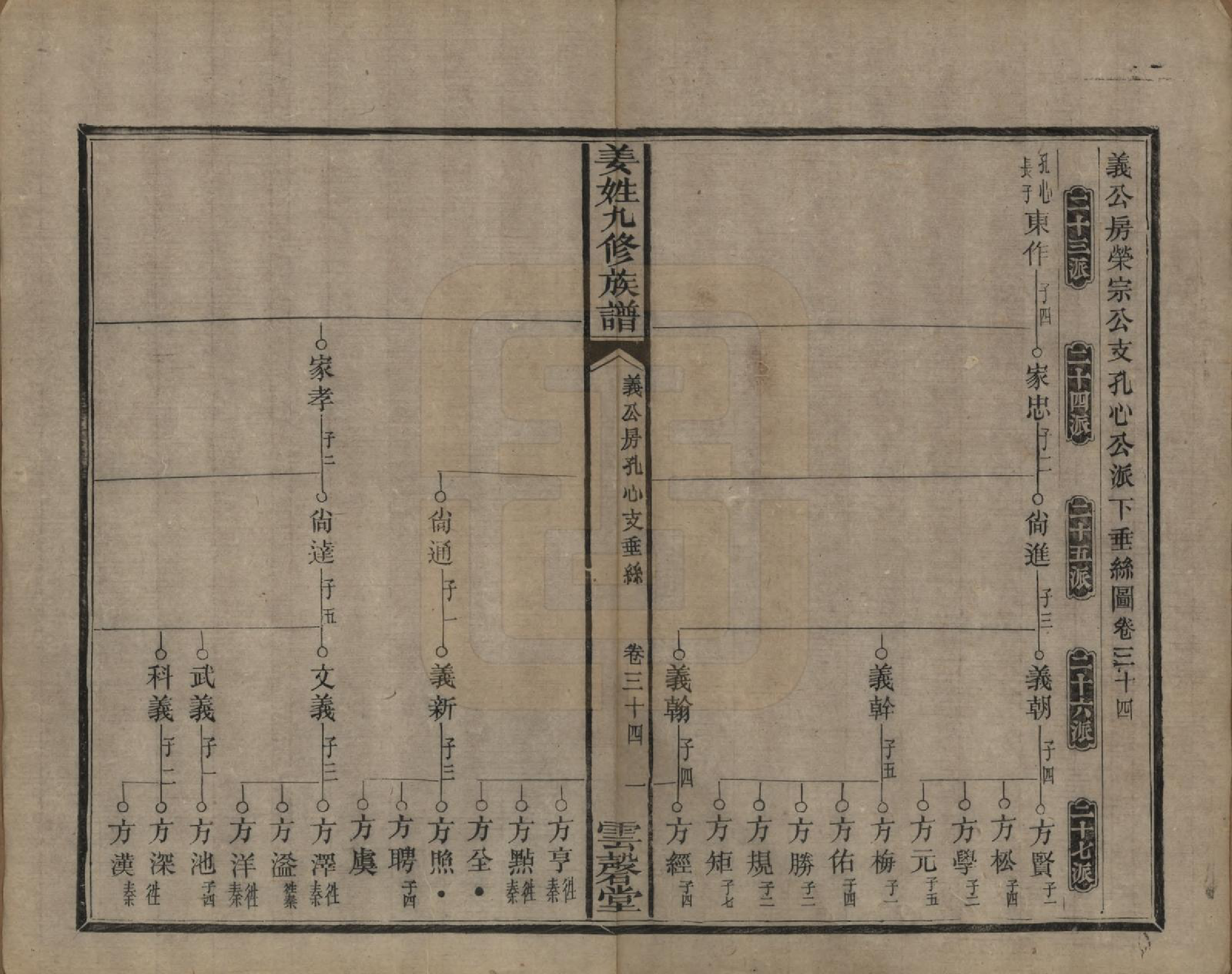 GTJP0686.姜.湖南宁乡、湘潭.姜姓九修族谱四十二卷首一卷尾二卷.清同治六年（1867）_034.pdf_第1页