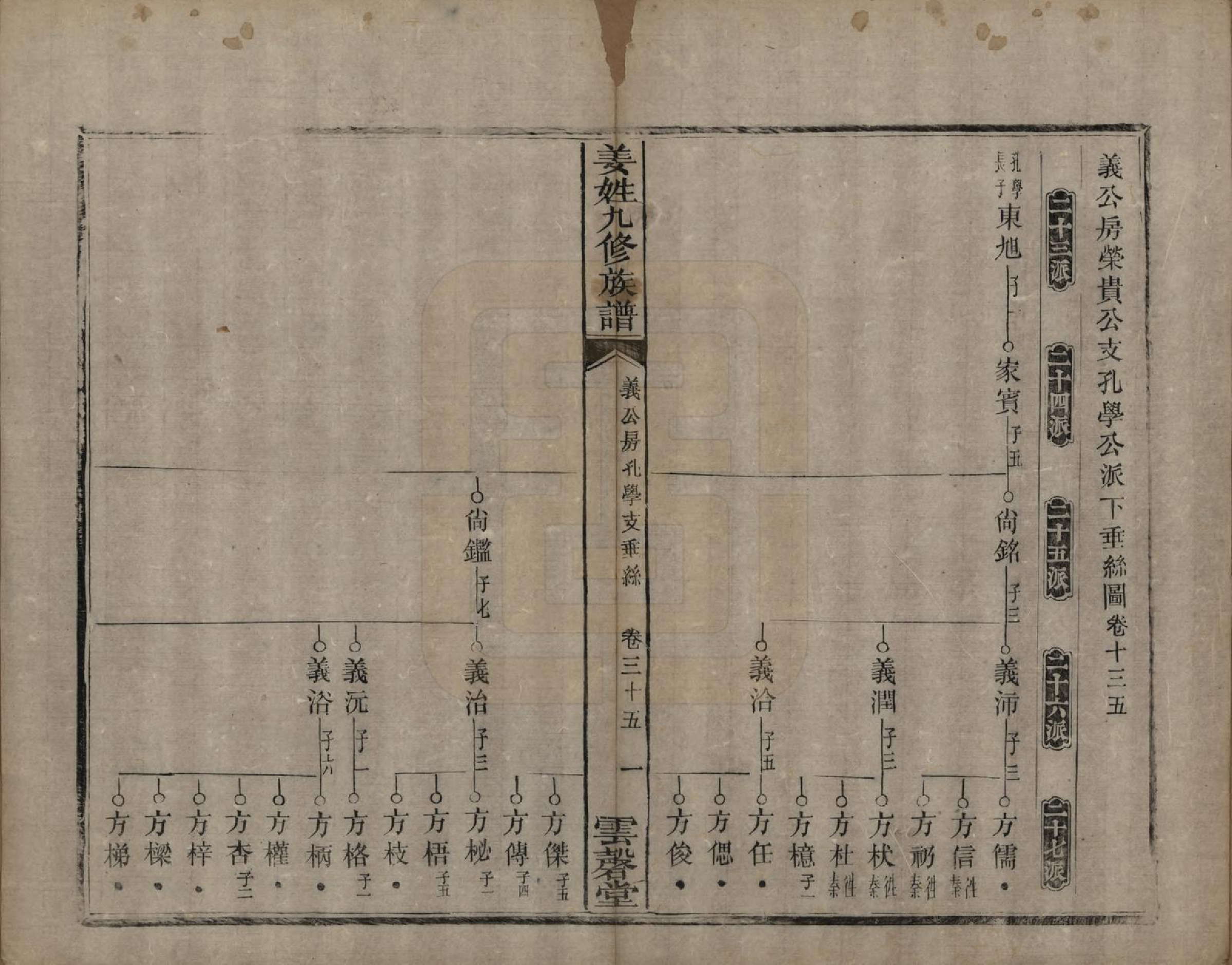 GTJP0686.姜.湖南宁乡、湘潭.姜姓九修族谱四十二卷首一卷尾二卷.清同治六年（1867）_035.pdf_第1页