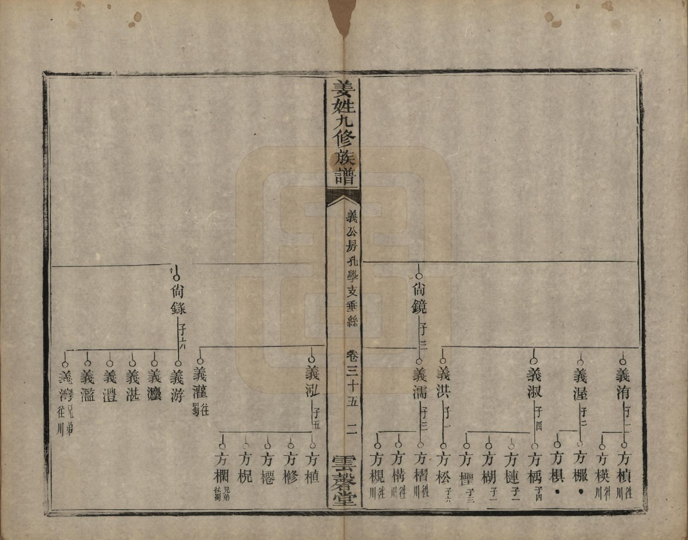 GTJP0686.姜.湖南宁乡、湘潭.姜姓九修族谱四十二卷首一卷尾二卷.清同治六年（1867）_035.pdf_第2页