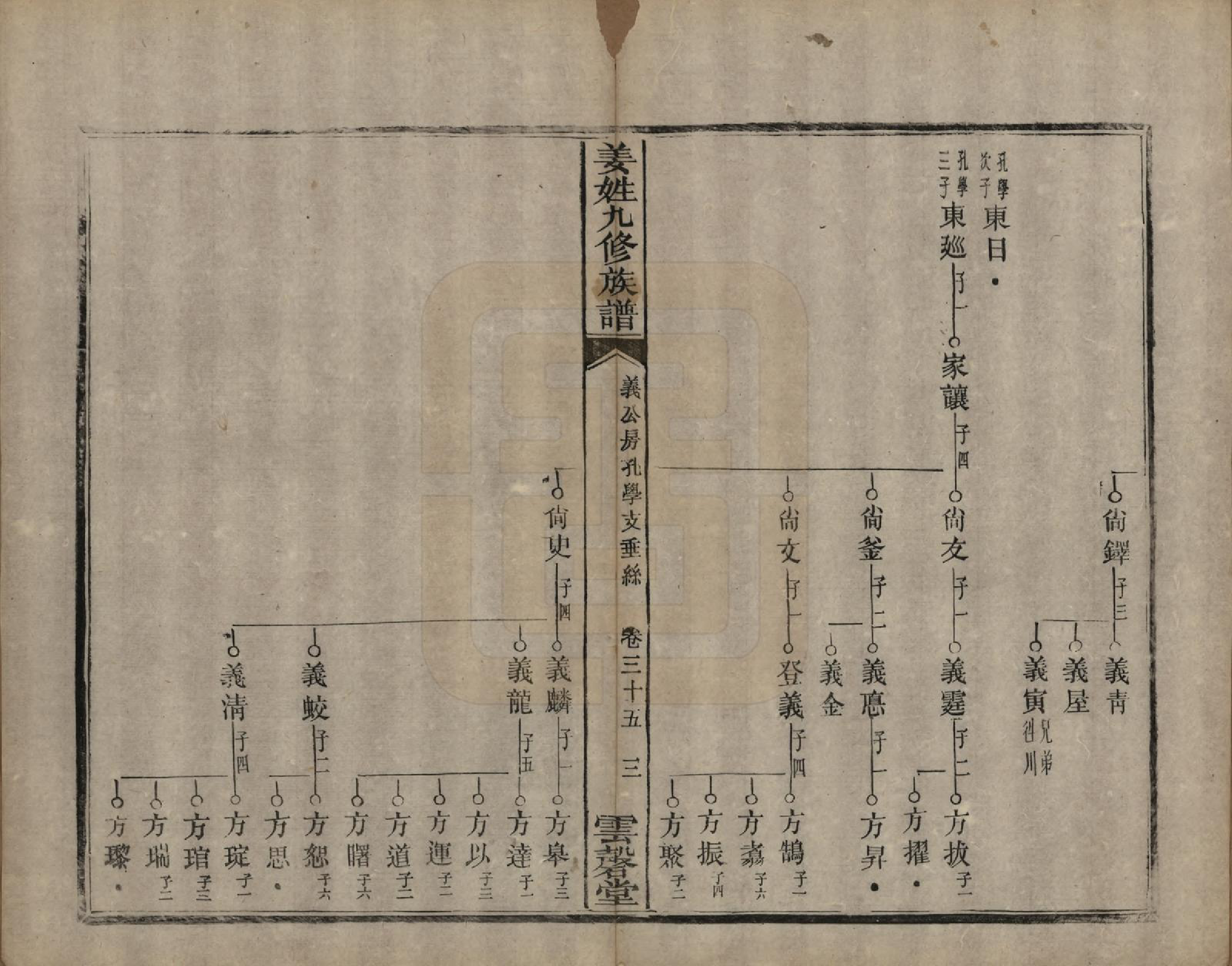 GTJP0686.姜.湖南宁乡、湘潭.姜姓九修族谱四十二卷首一卷尾二卷.清同治六年（1867）_035.pdf_第3页