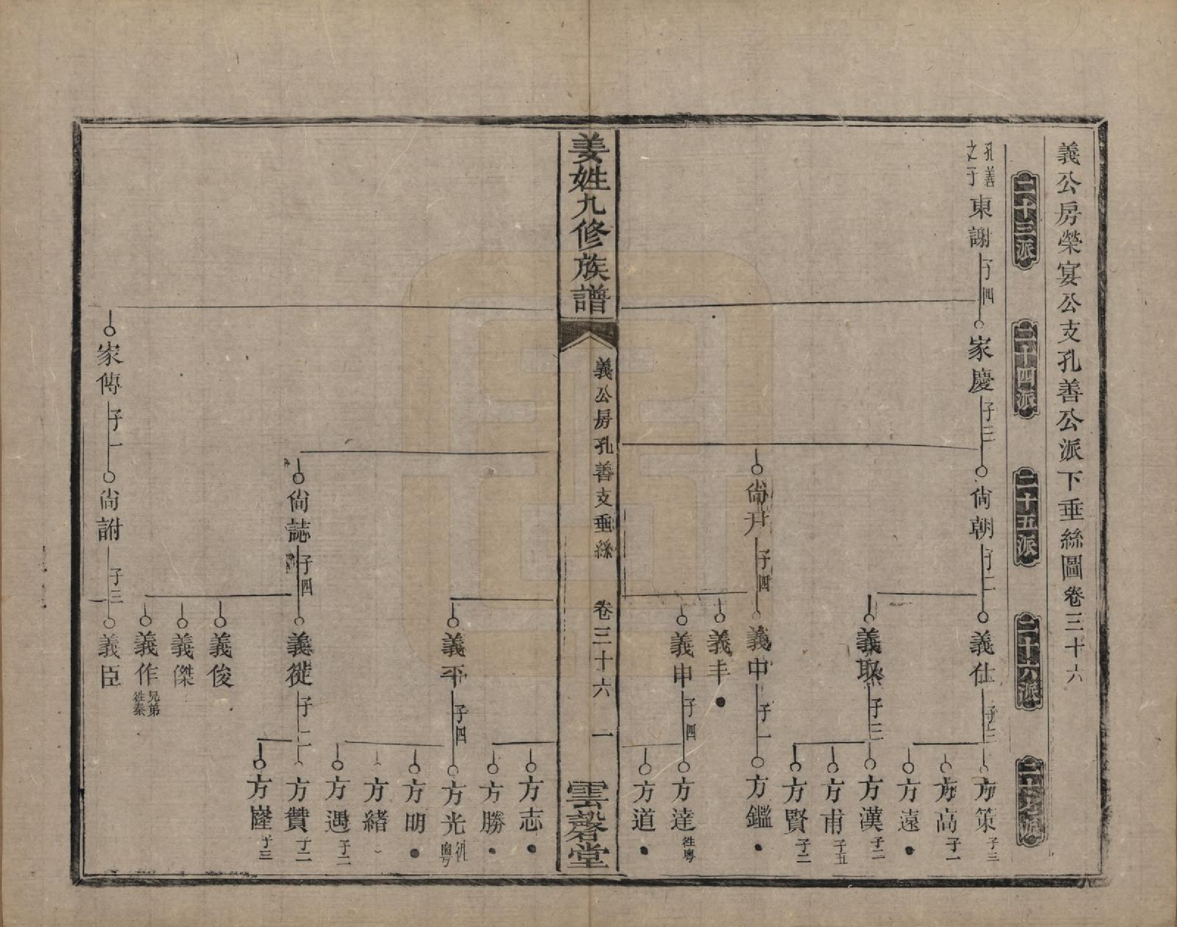 GTJP0686.姜.湖南宁乡、湘潭.姜姓九修族谱四十二卷首一卷尾二卷.清同治六年（1867）_036.pdf_第1页