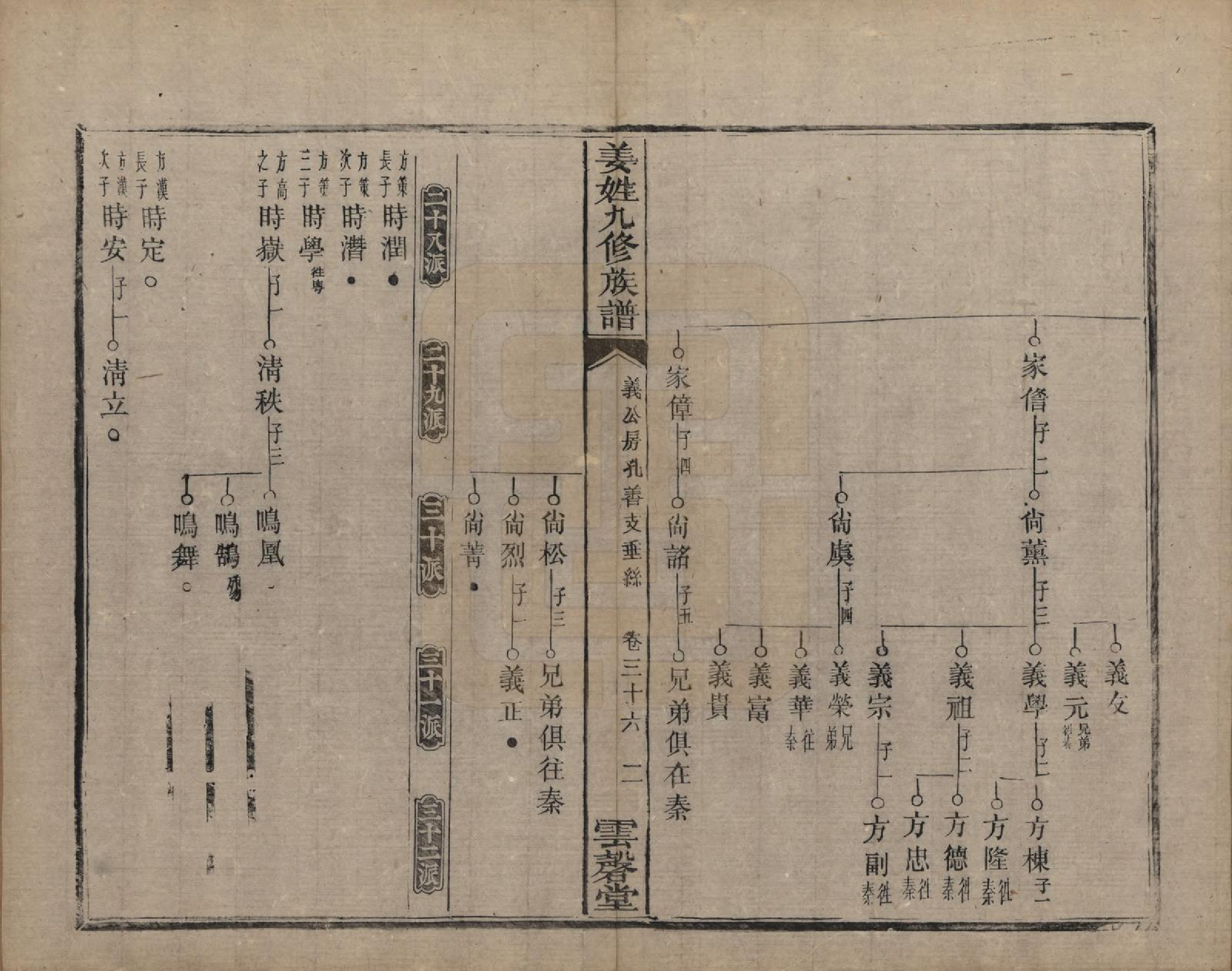 GTJP0686.姜.湖南宁乡、湘潭.姜姓九修族谱四十二卷首一卷尾二卷.清同治六年（1867）_036.pdf_第2页