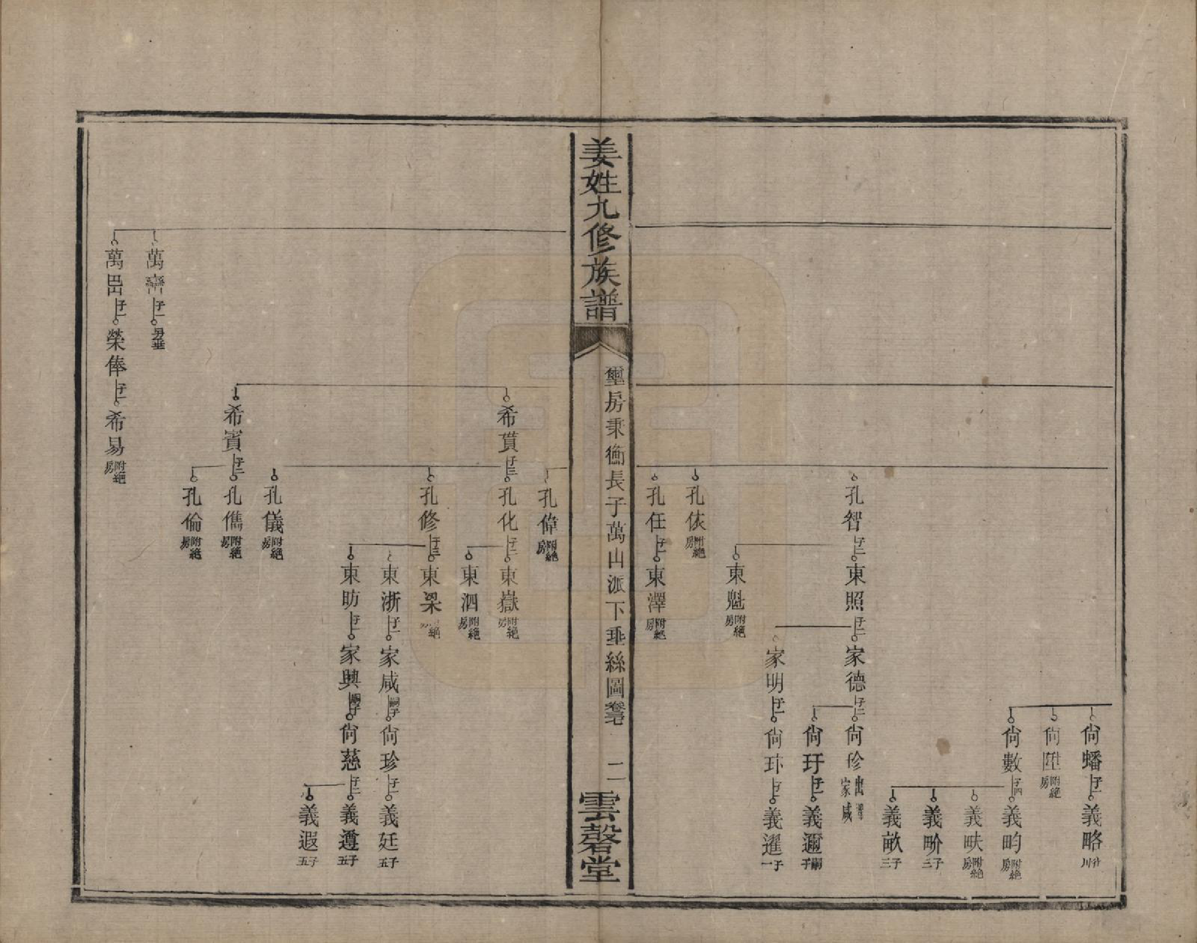 GTJP0686.姜.湖南宁乡、湘潭.姜姓九修族谱四十二卷首一卷尾二卷.清同治六年（1867）_037.pdf_第2页