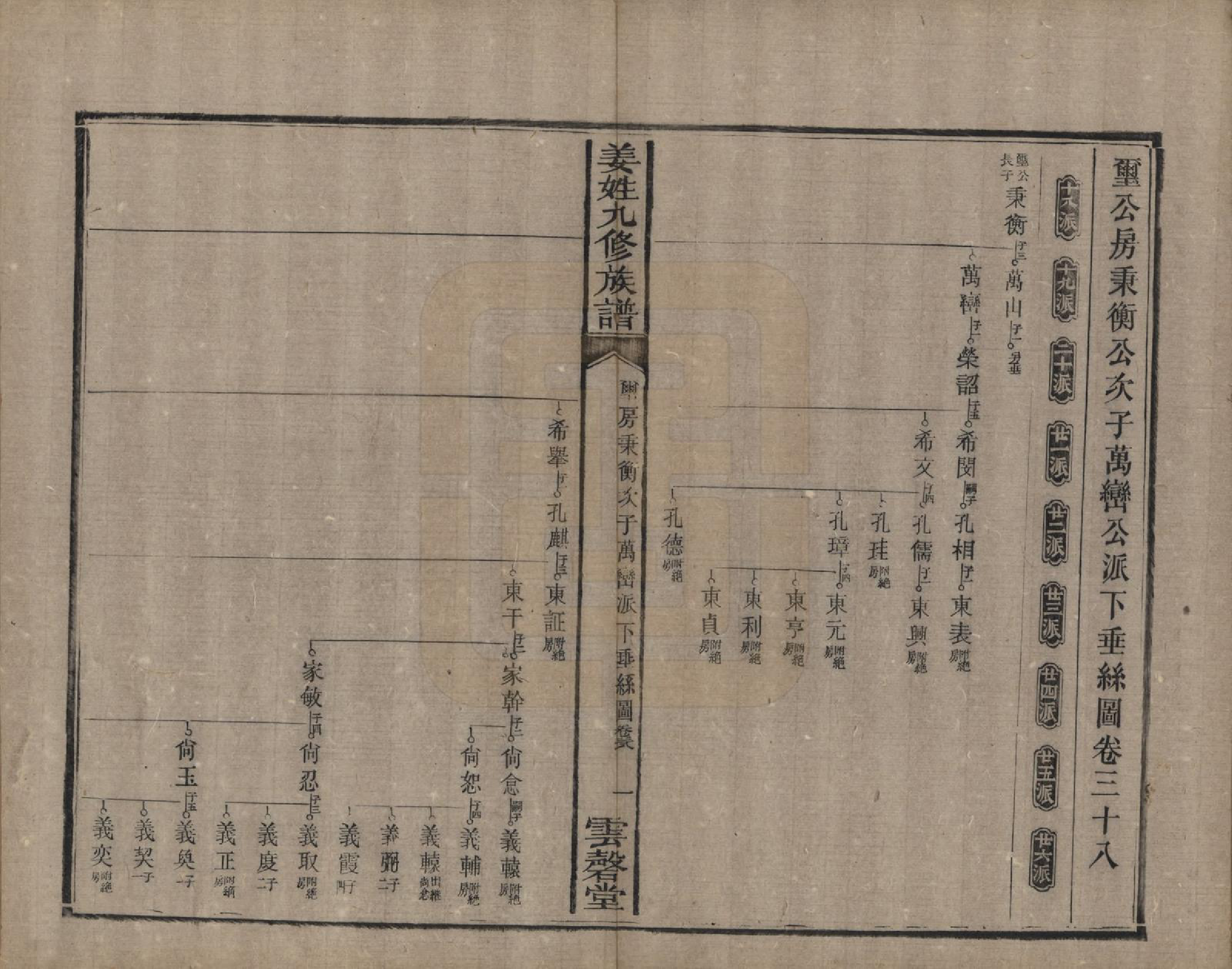 GTJP0686.姜.湖南宁乡、湘潭.姜姓九修族谱四十二卷首一卷尾二卷.清同治六年（1867）_038.pdf_第1页