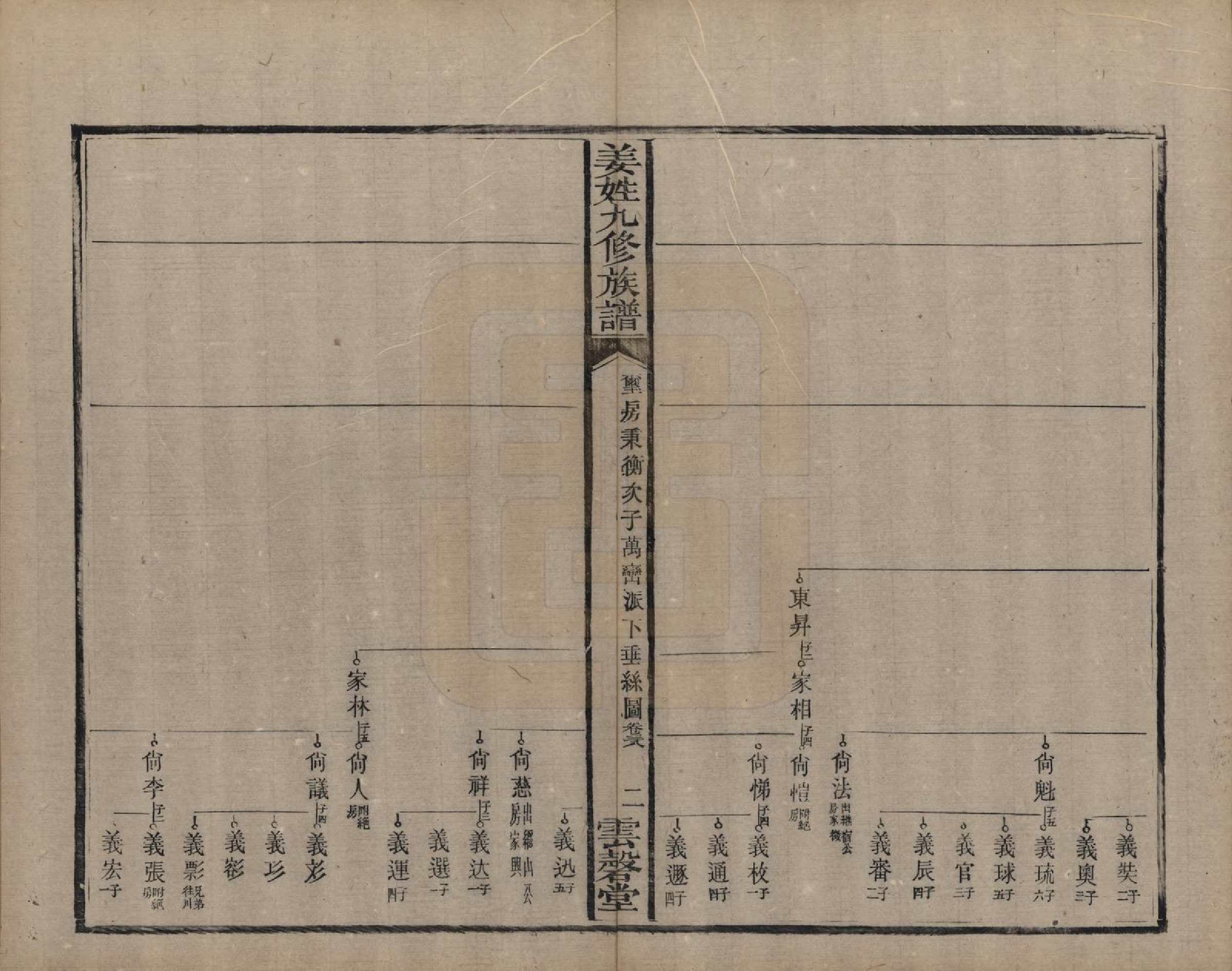 GTJP0686.姜.湖南宁乡、湘潭.姜姓九修族谱四十二卷首一卷尾二卷.清同治六年（1867）_038.pdf_第2页