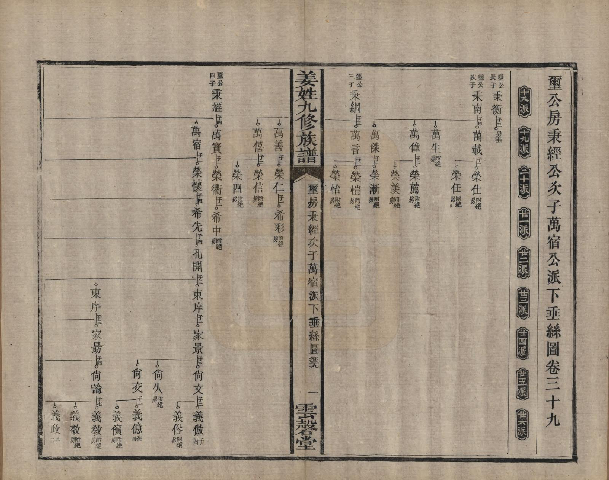 GTJP0686.姜.湖南宁乡、湘潭.姜姓九修族谱四十二卷首一卷尾二卷.清同治六年（1867）_039.pdf_第1页