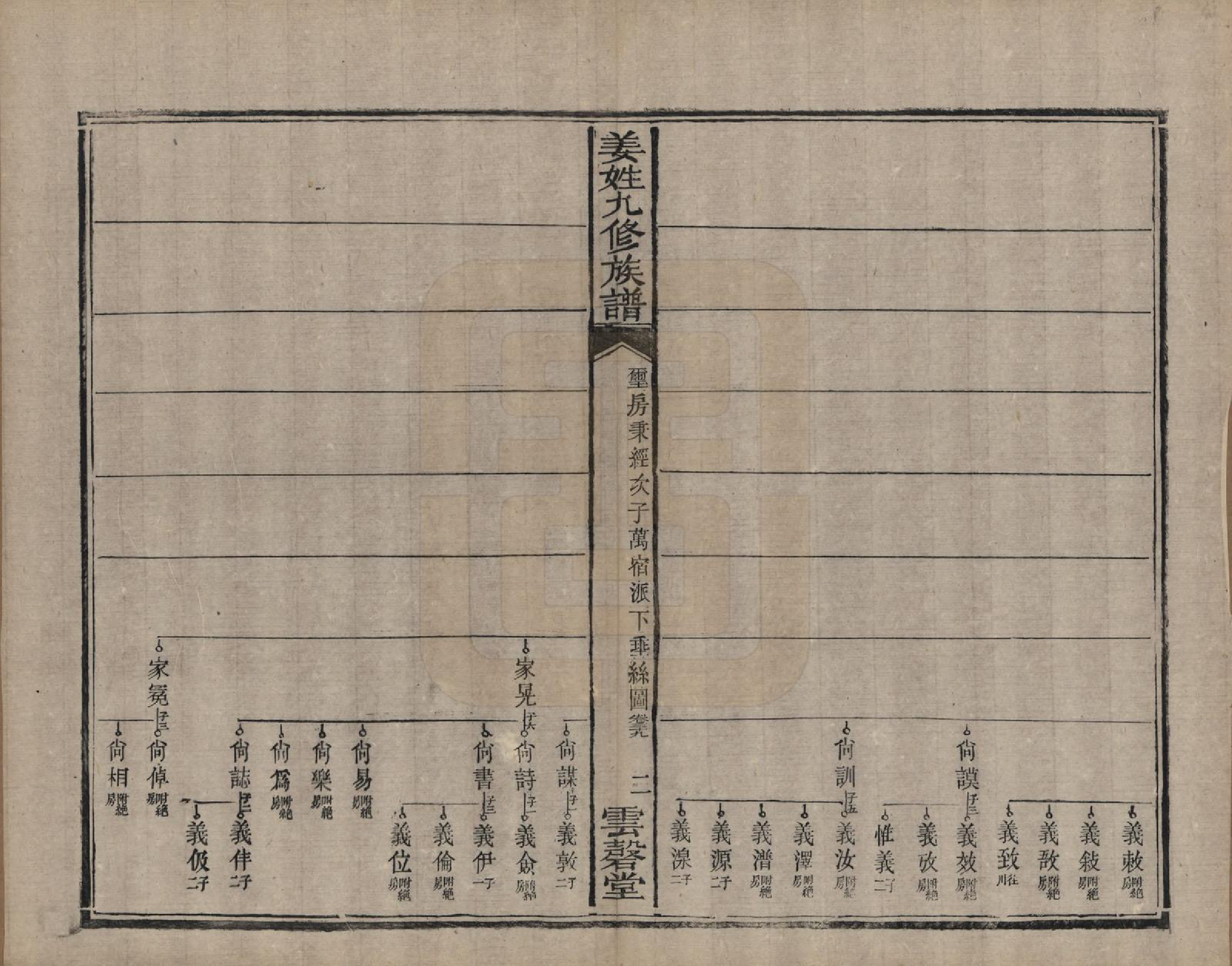 GTJP0686.姜.湖南宁乡、湘潭.姜姓九修族谱四十二卷首一卷尾二卷.清同治六年（1867）_039.pdf_第2页