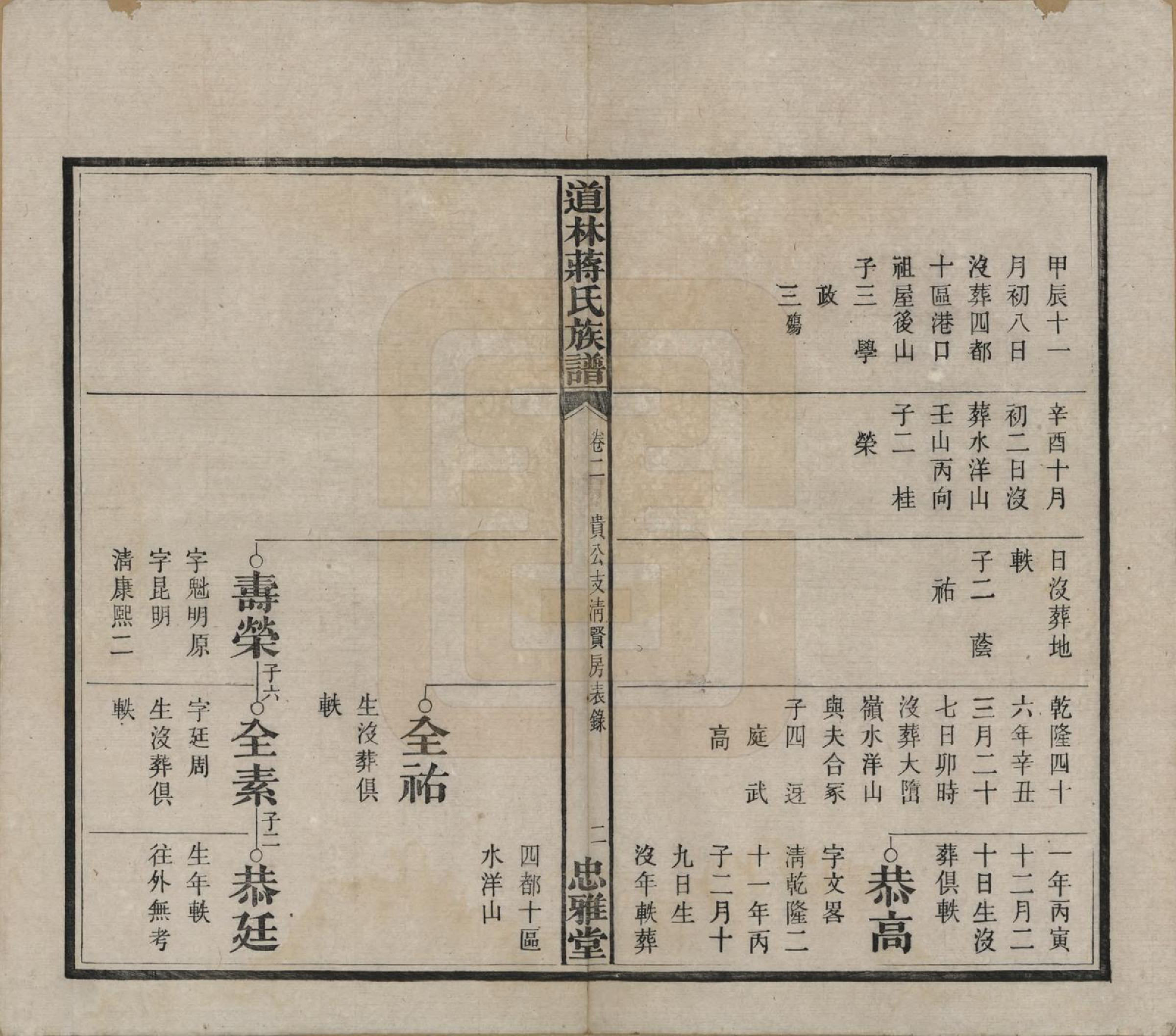 GTJP0687.蒋.湖南宁化.沩甯道林蒋氏十修谱.民国11年[1922]_002.pdf_第2页