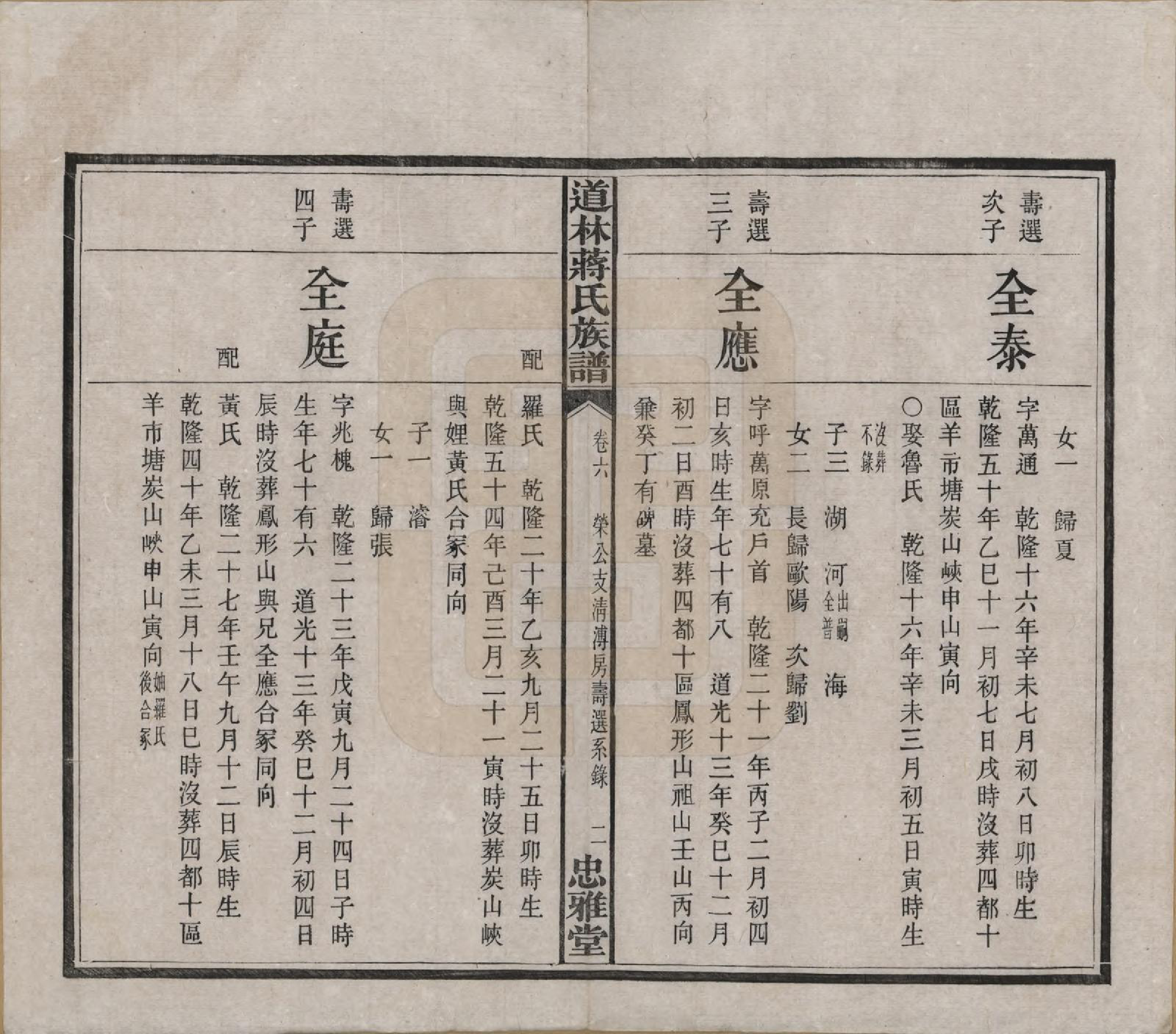 GTJP0687.蒋.湖南宁化.沩甯道林蒋氏十修谱.民国11年[1922]_006.pdf_第2页