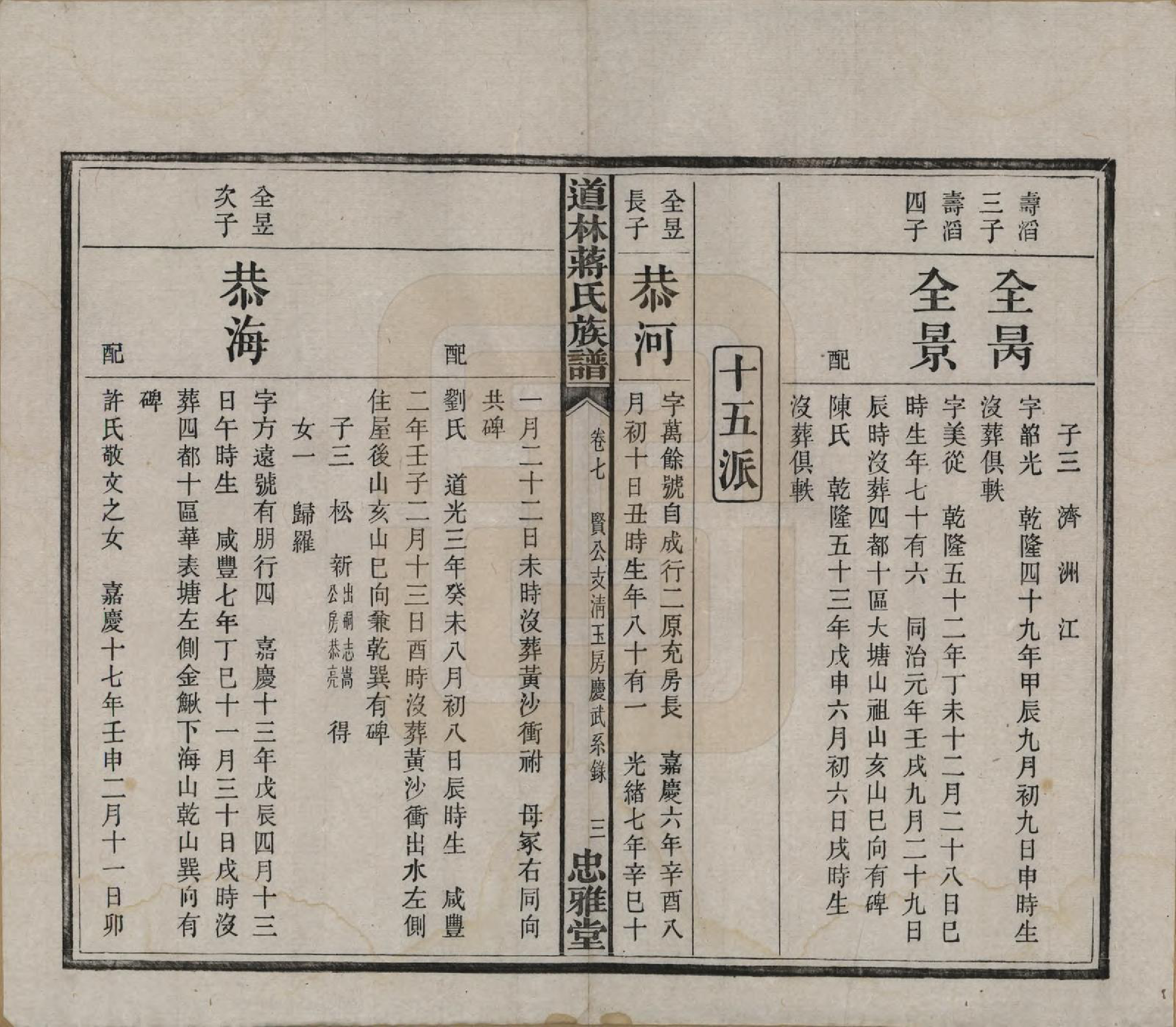 GTJP0687.蒋.湖南宁化.沩甯道林蒋氏十修谱.民国11年[1922]_007.pdf_第3页